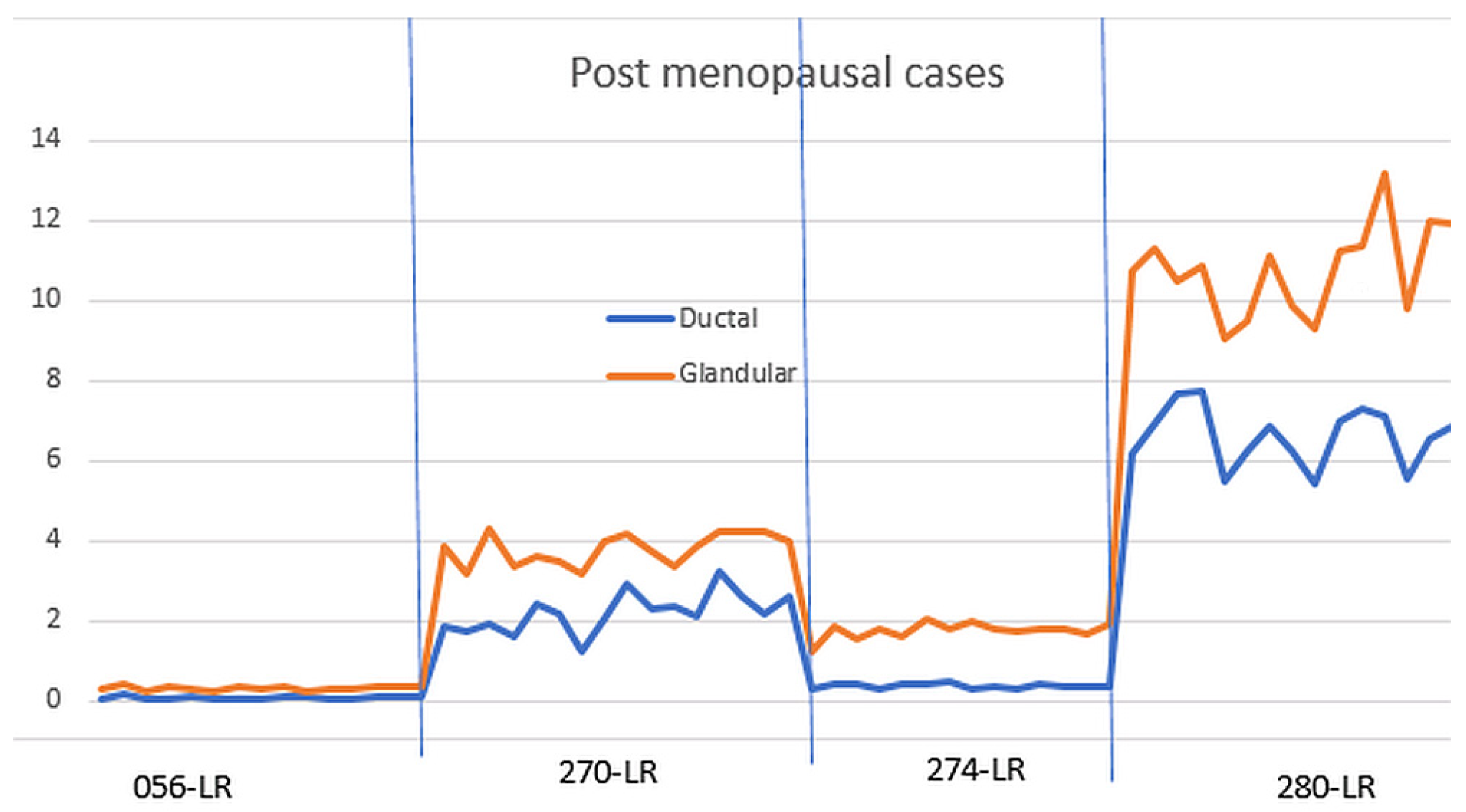 Tomography 10 00060 g008