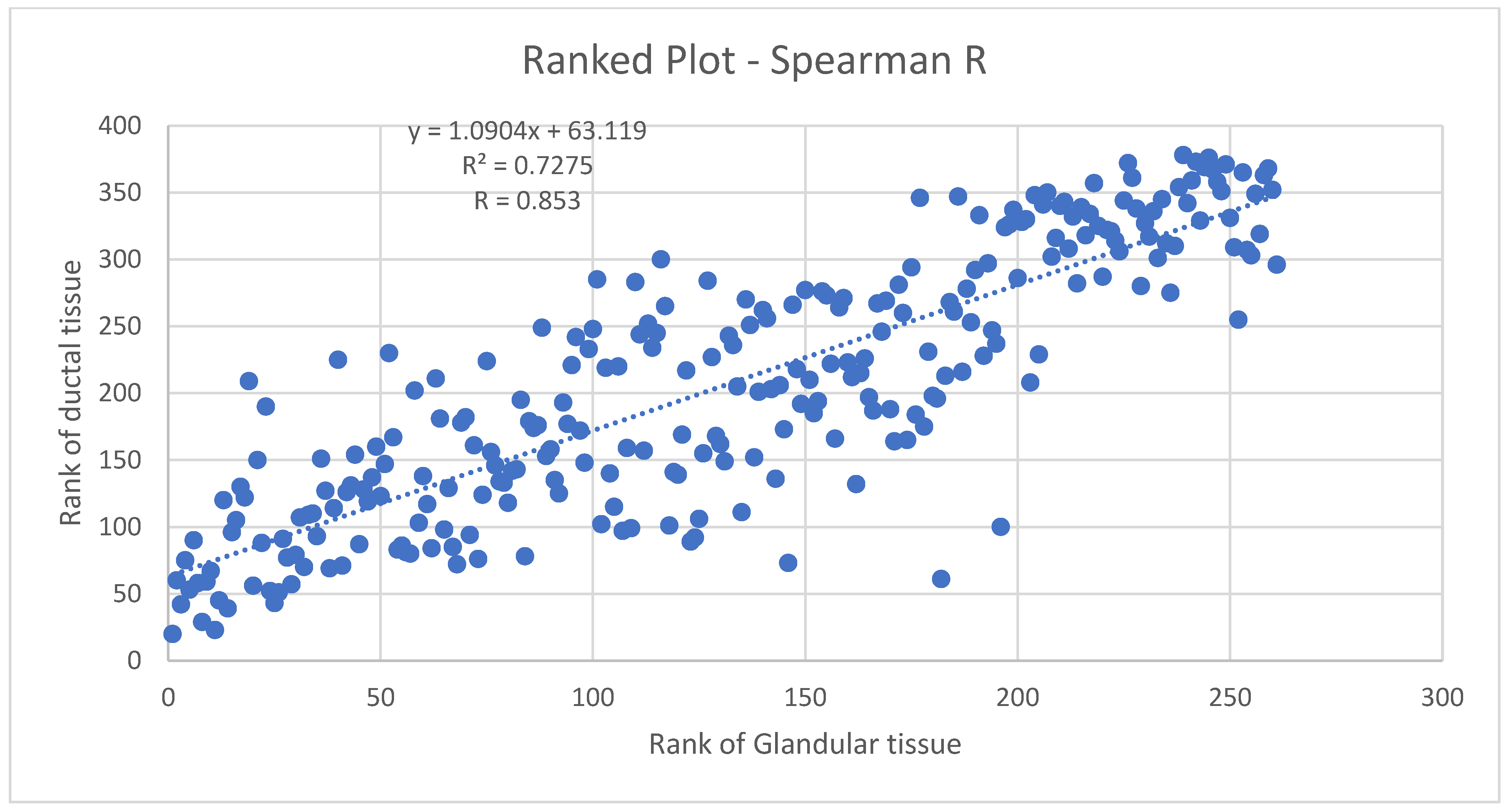 Tomography 10 00060 g010