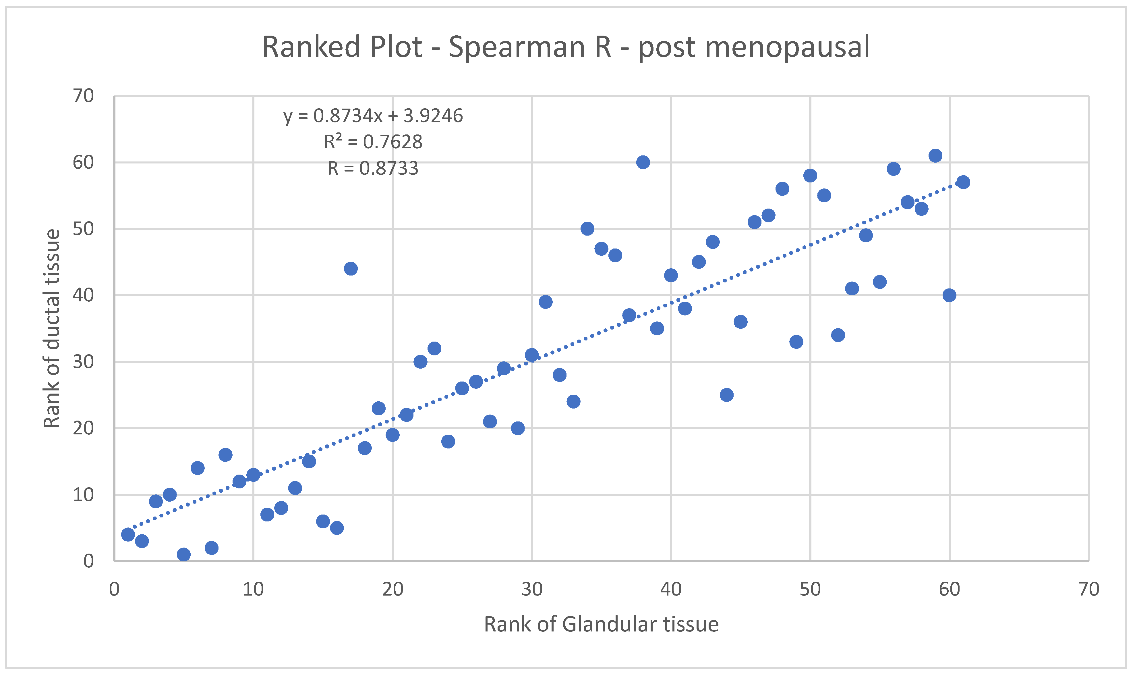 Tomography 10 00060 g011