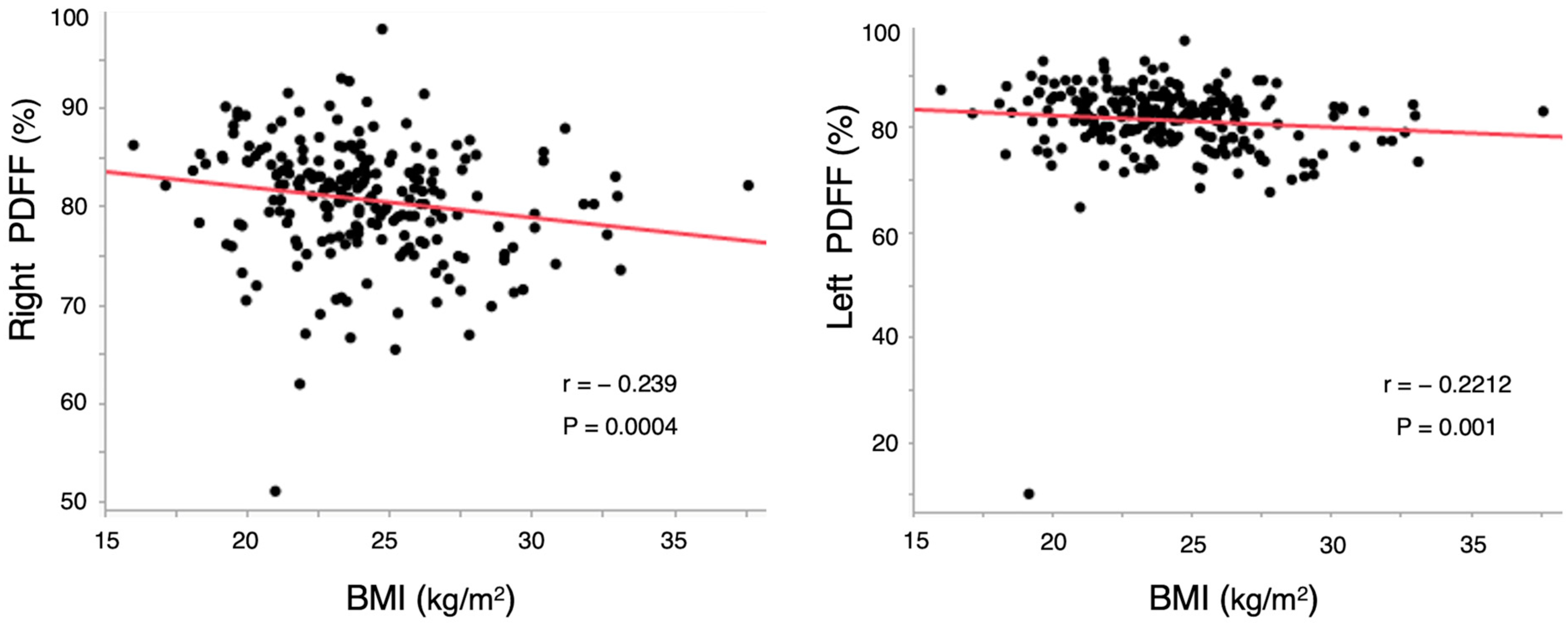 Tomography 10 00062 g002
