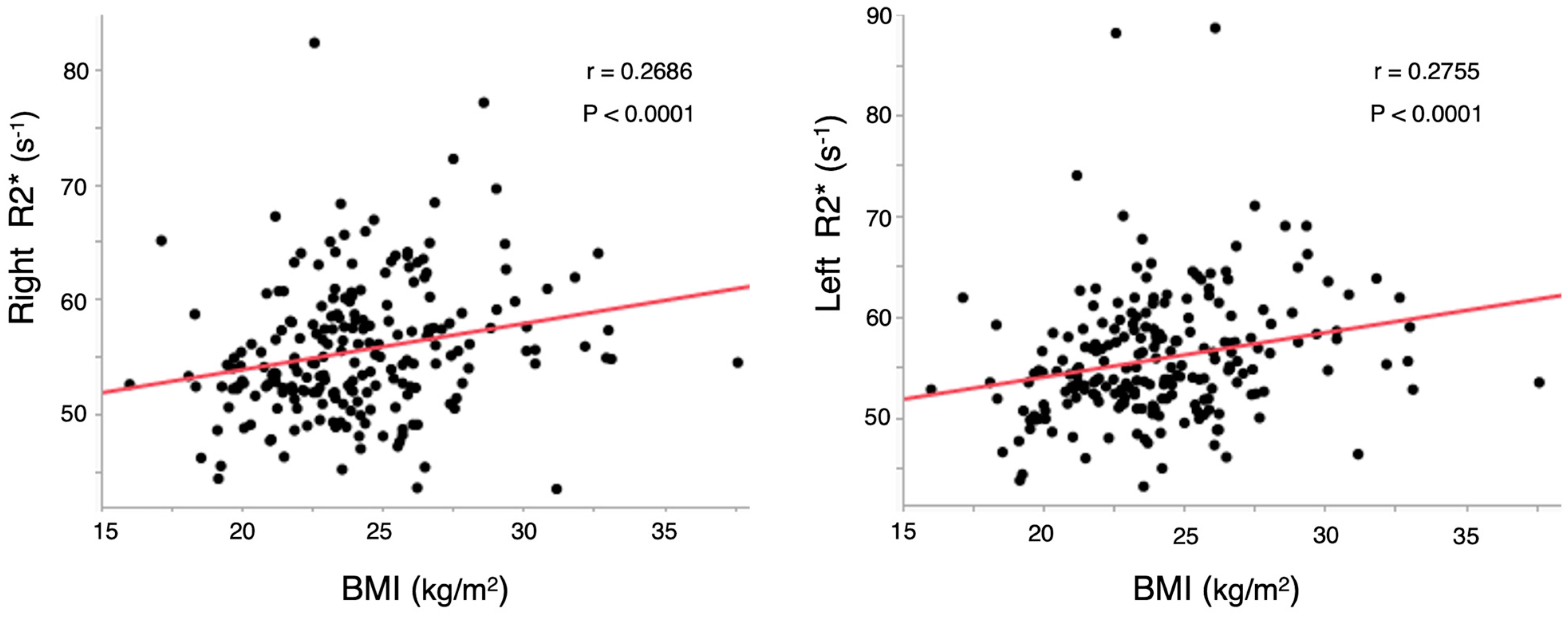 Tomography 10 00062 g003