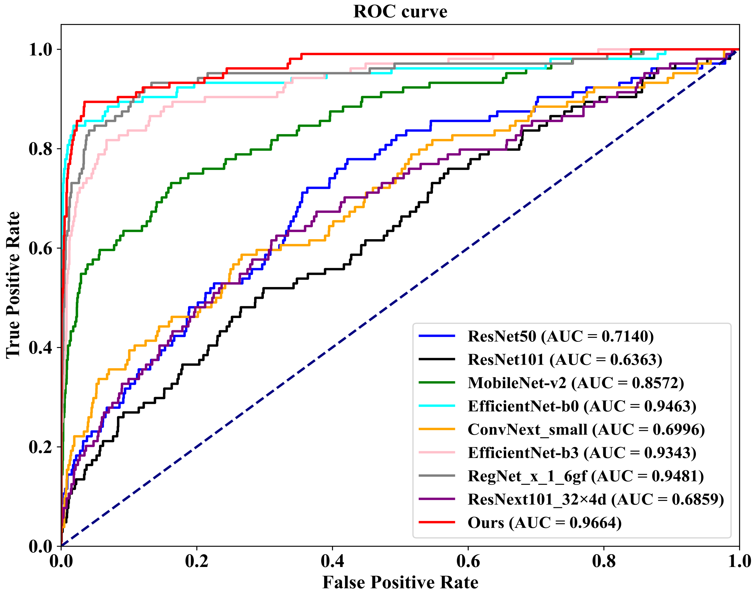 Tomography 10 00065 g009
