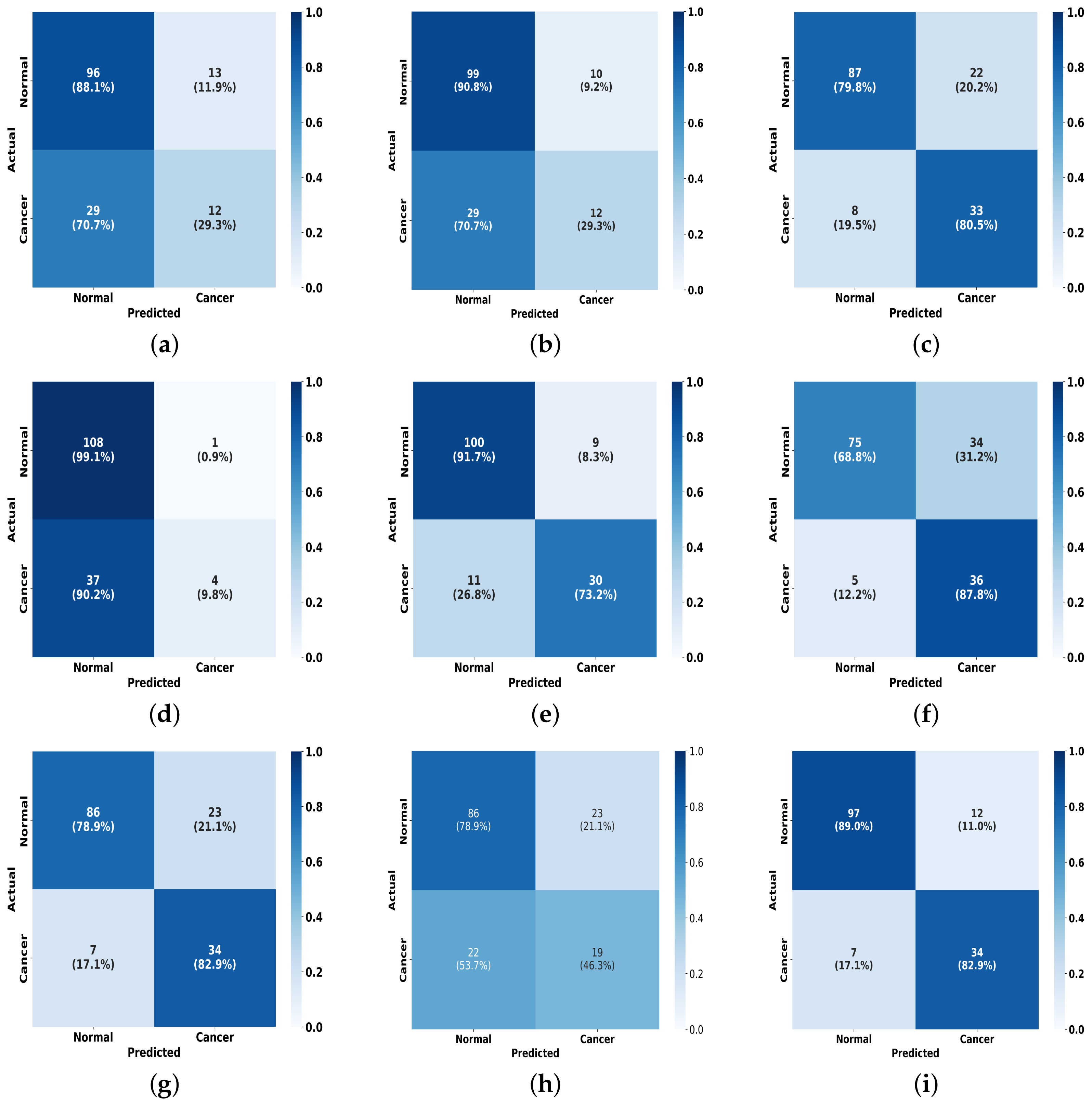 Tomography 10 00065 g010