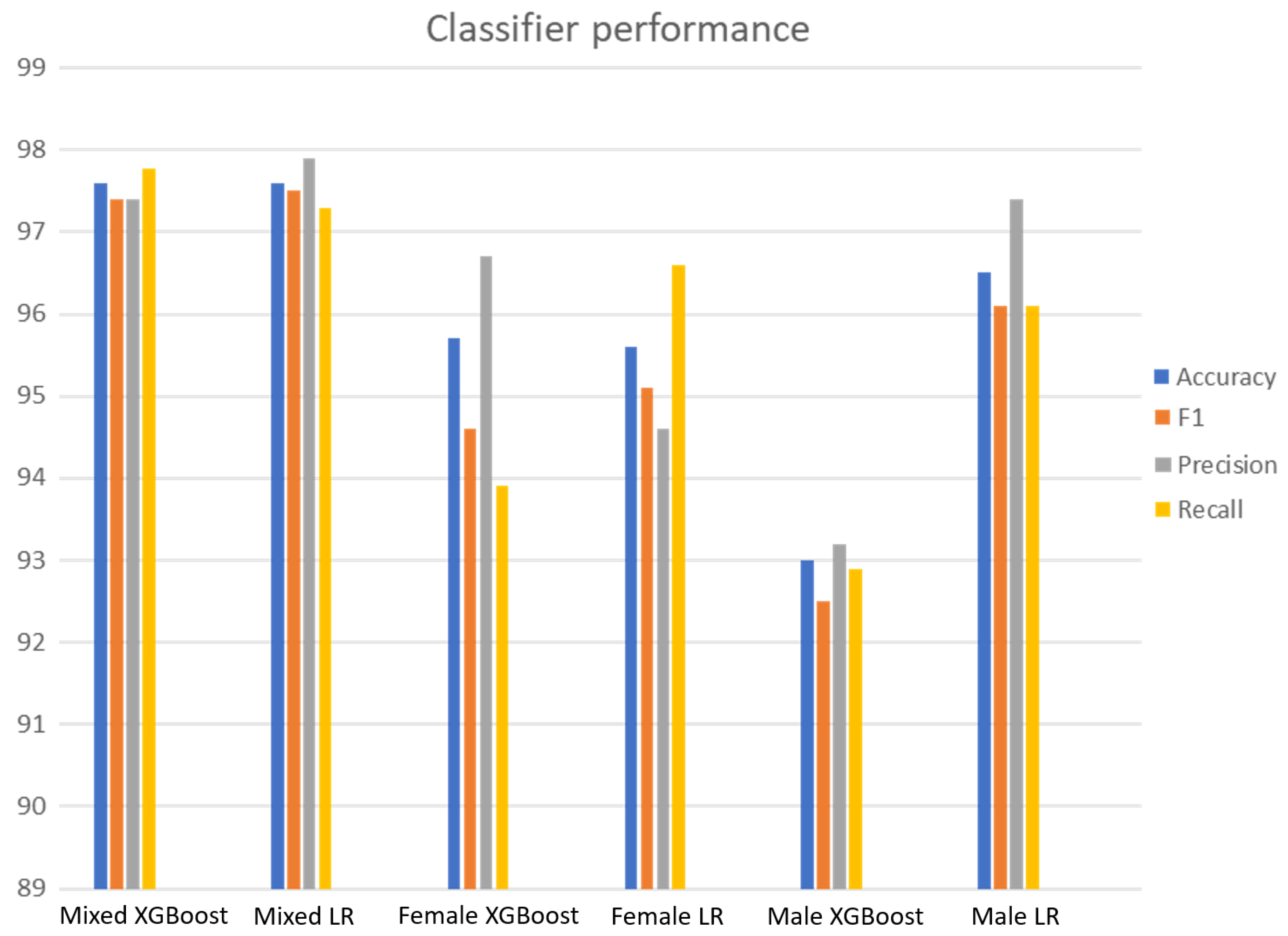 Tomography 10 00068 g002