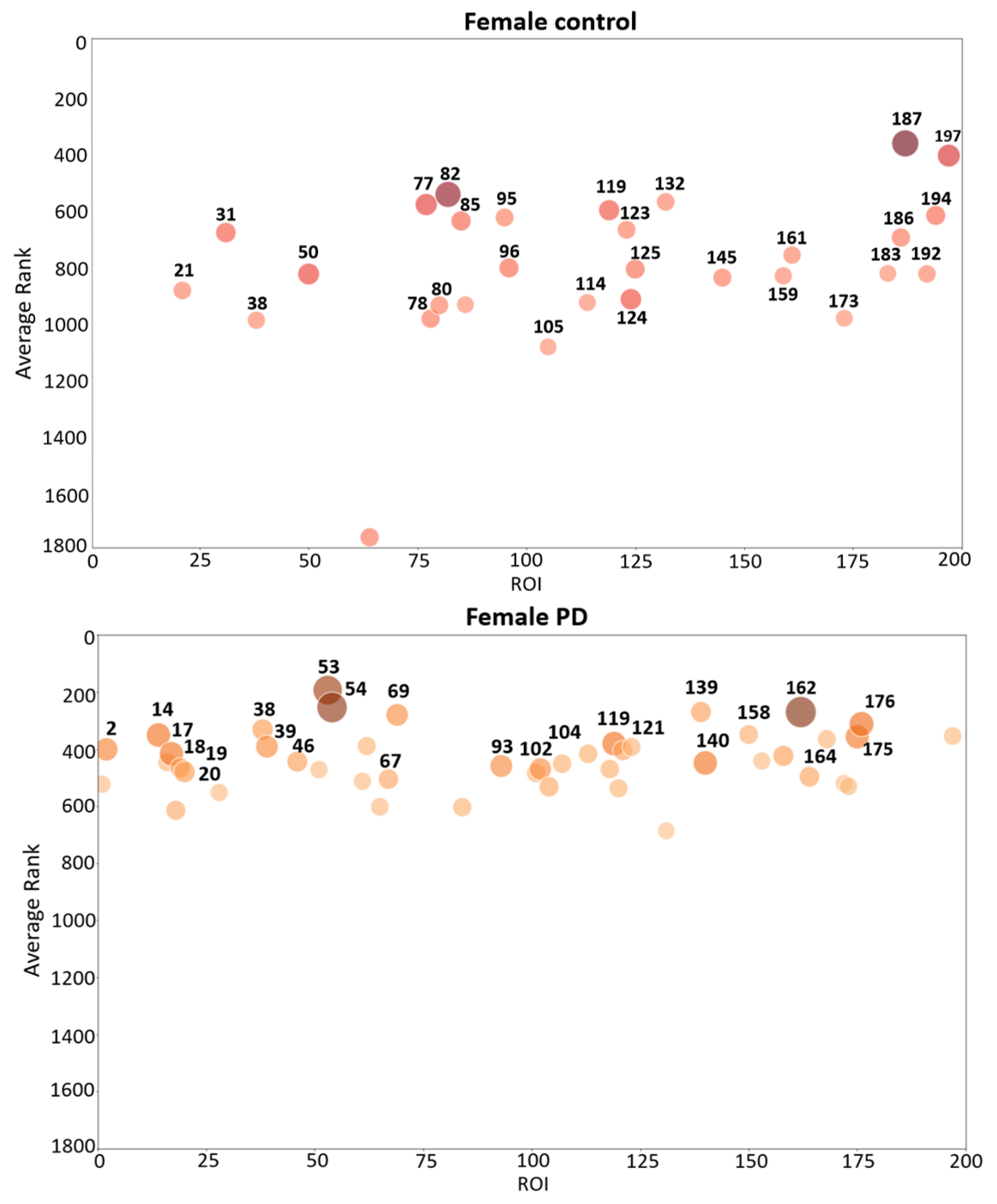 Tomography 10 00068 g003