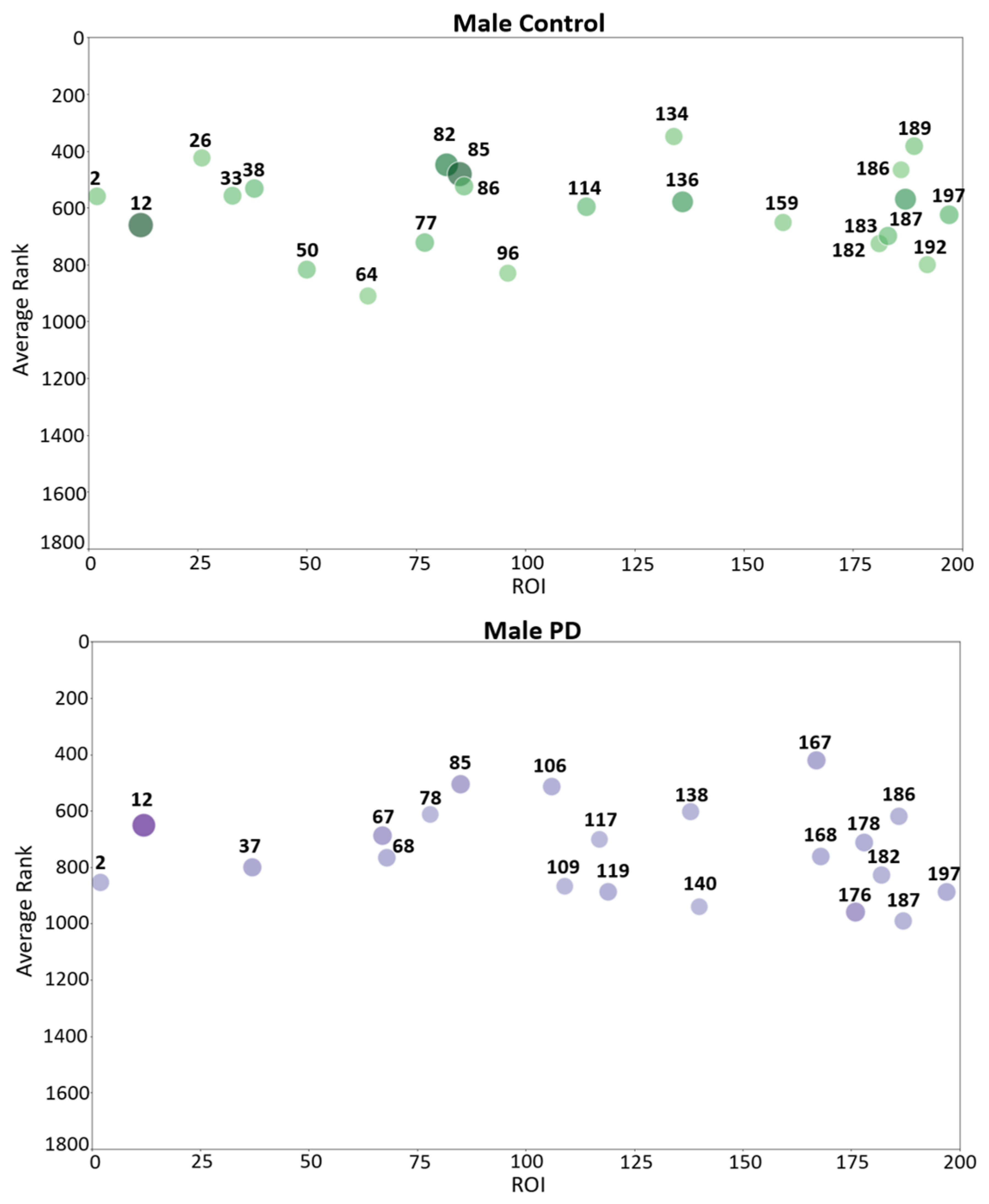 Tomography 10 00068 g004