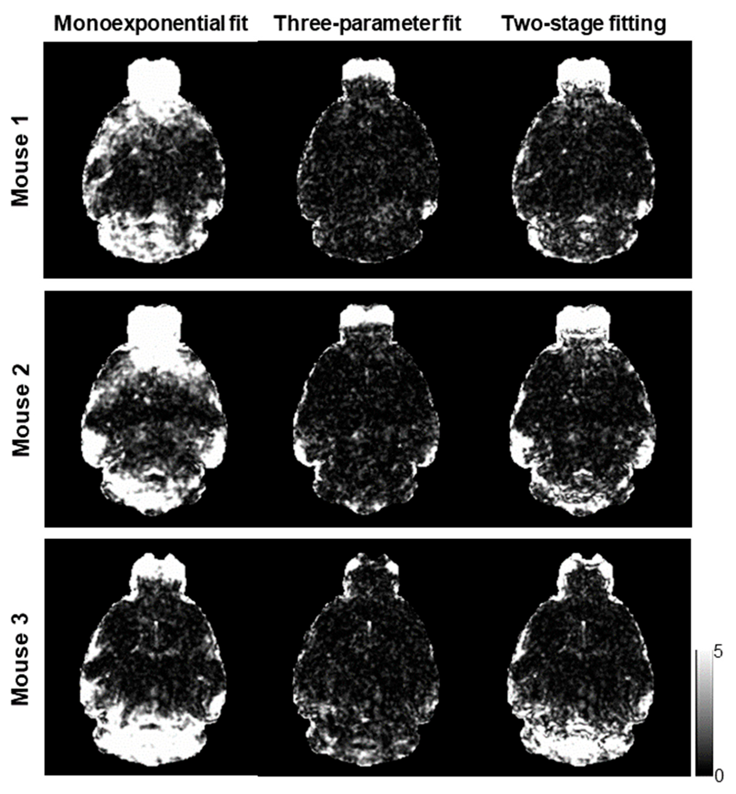 Tomography 10 00081 g003