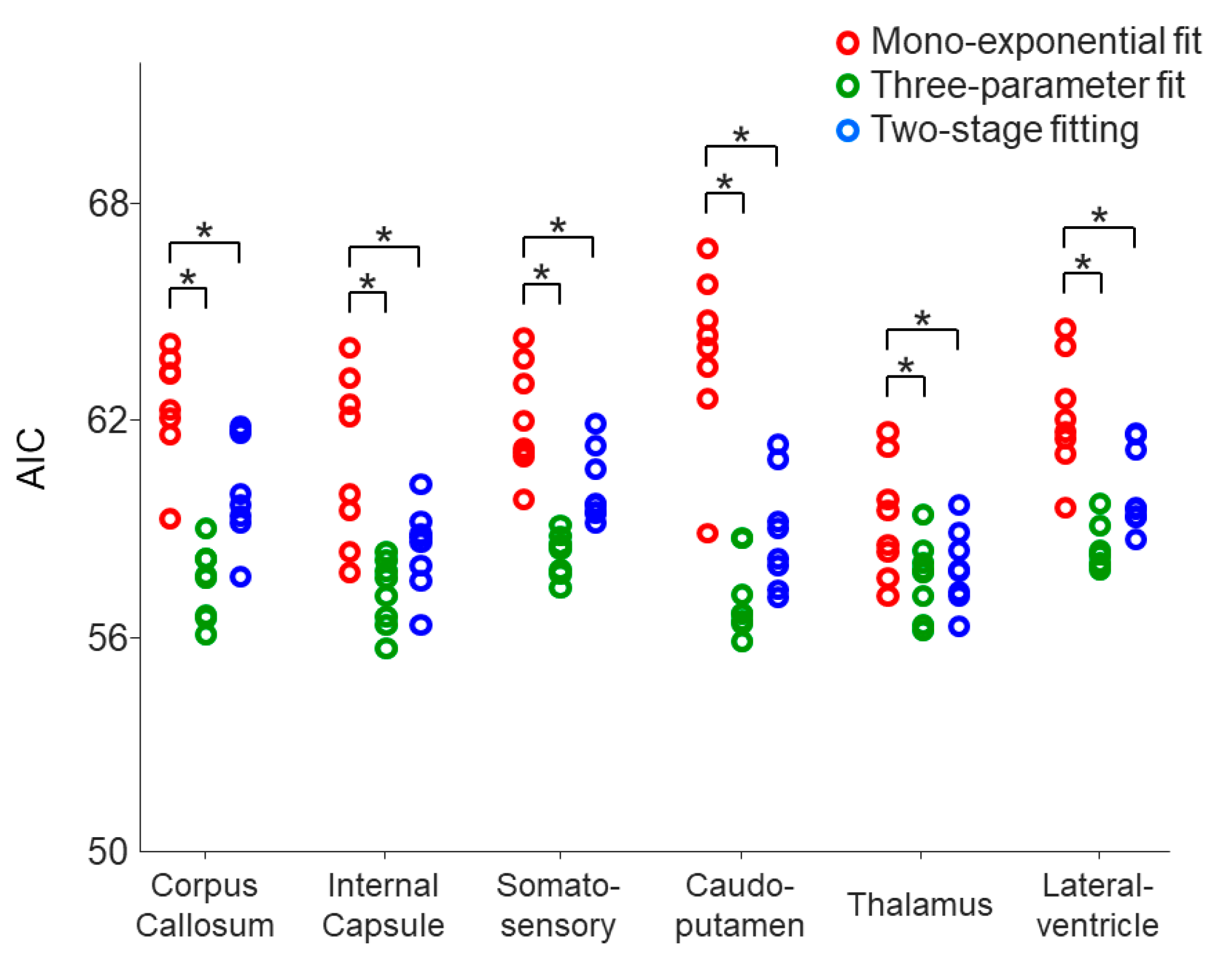 Tomography 10 00081 g005