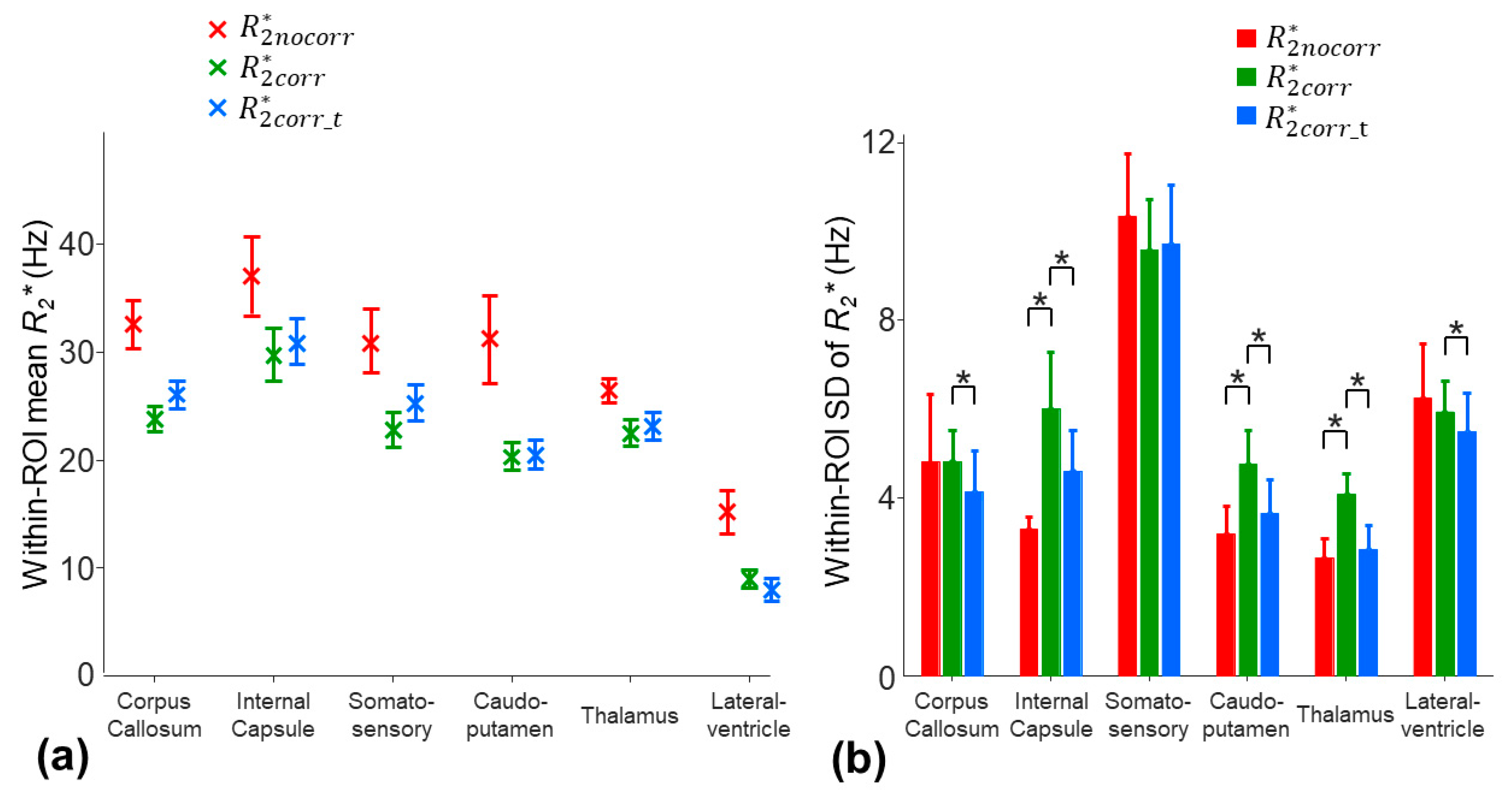 Tomography 10 00081 g006
