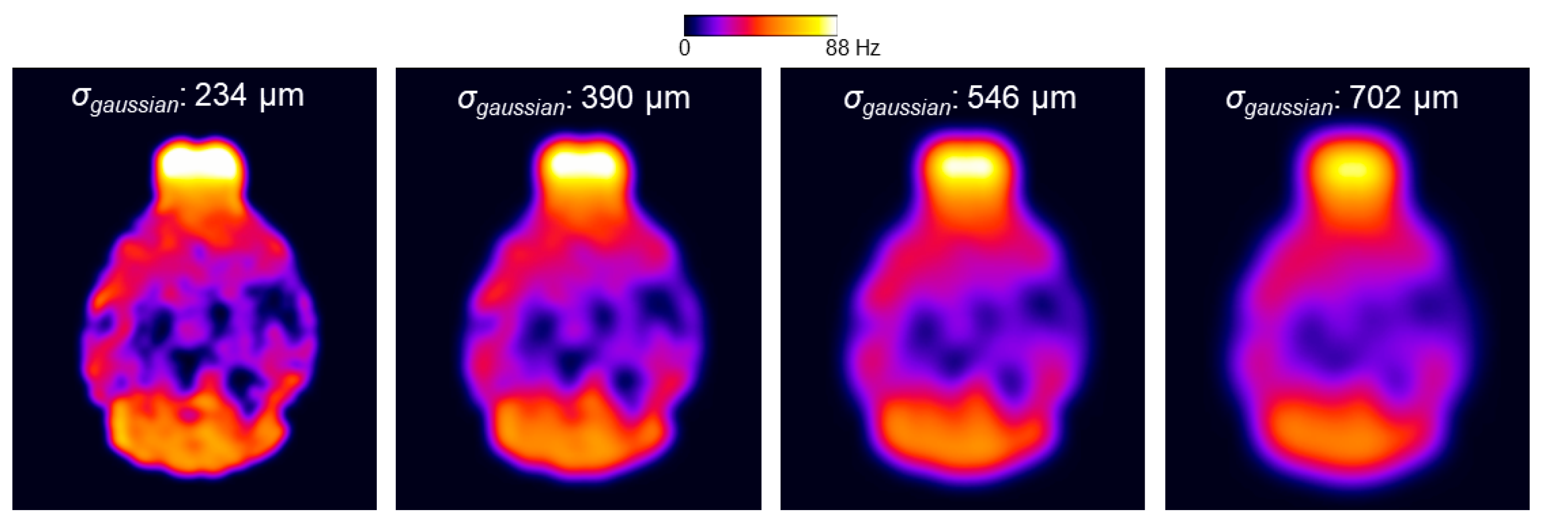 Tomography 10 00081 g007