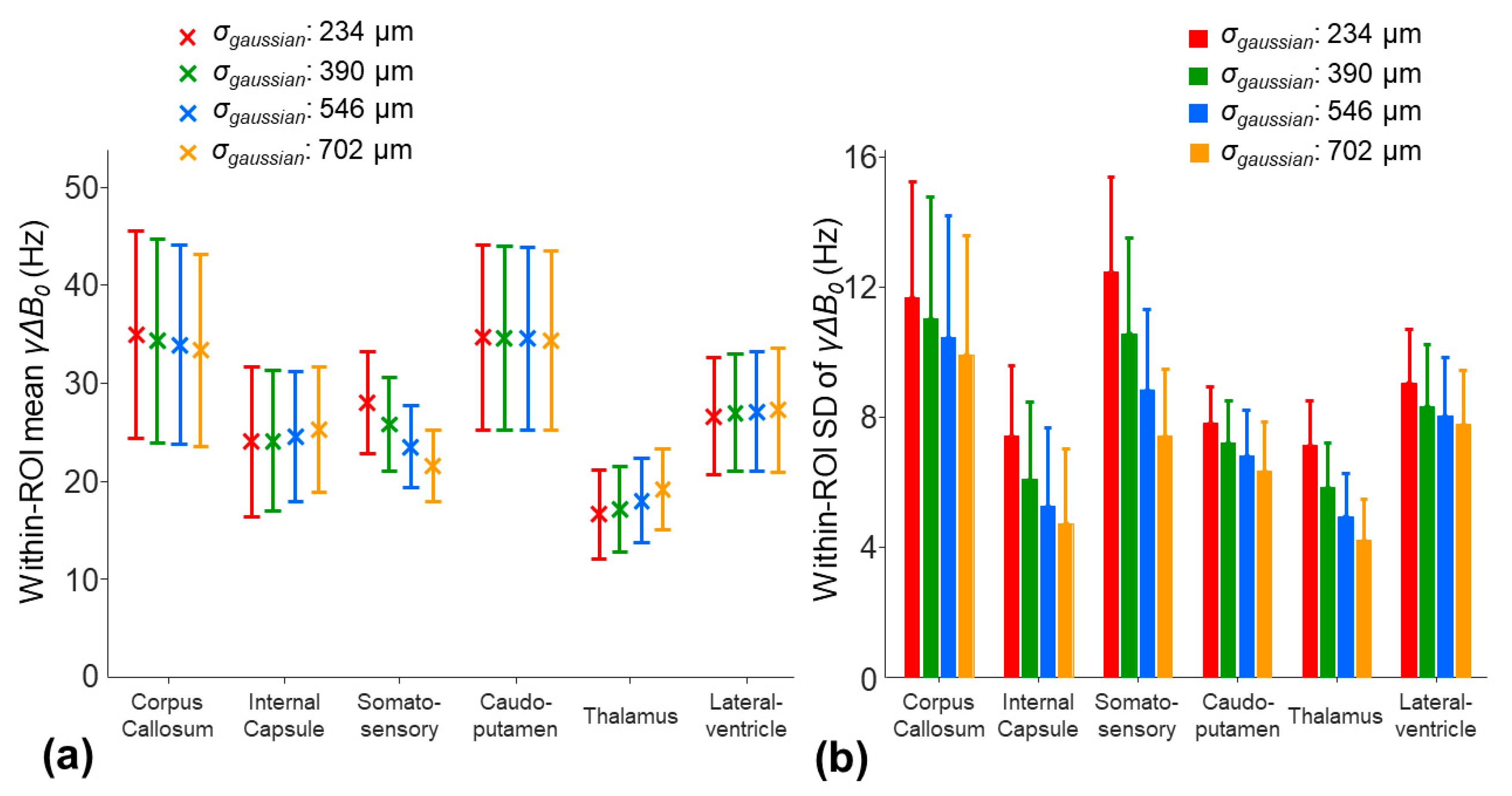 Tomography 10 00081 g008