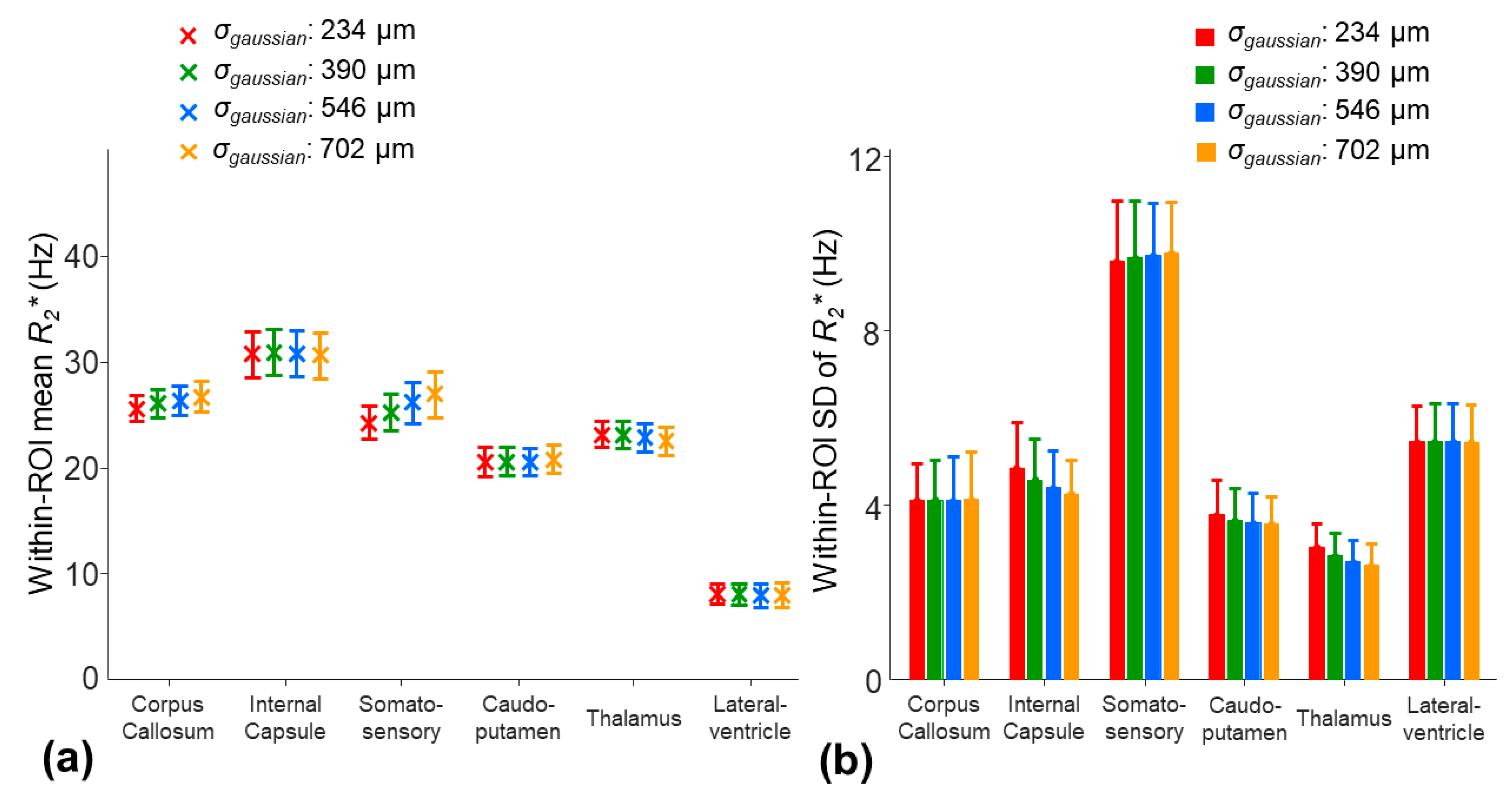 Tomography 10 00081 g009