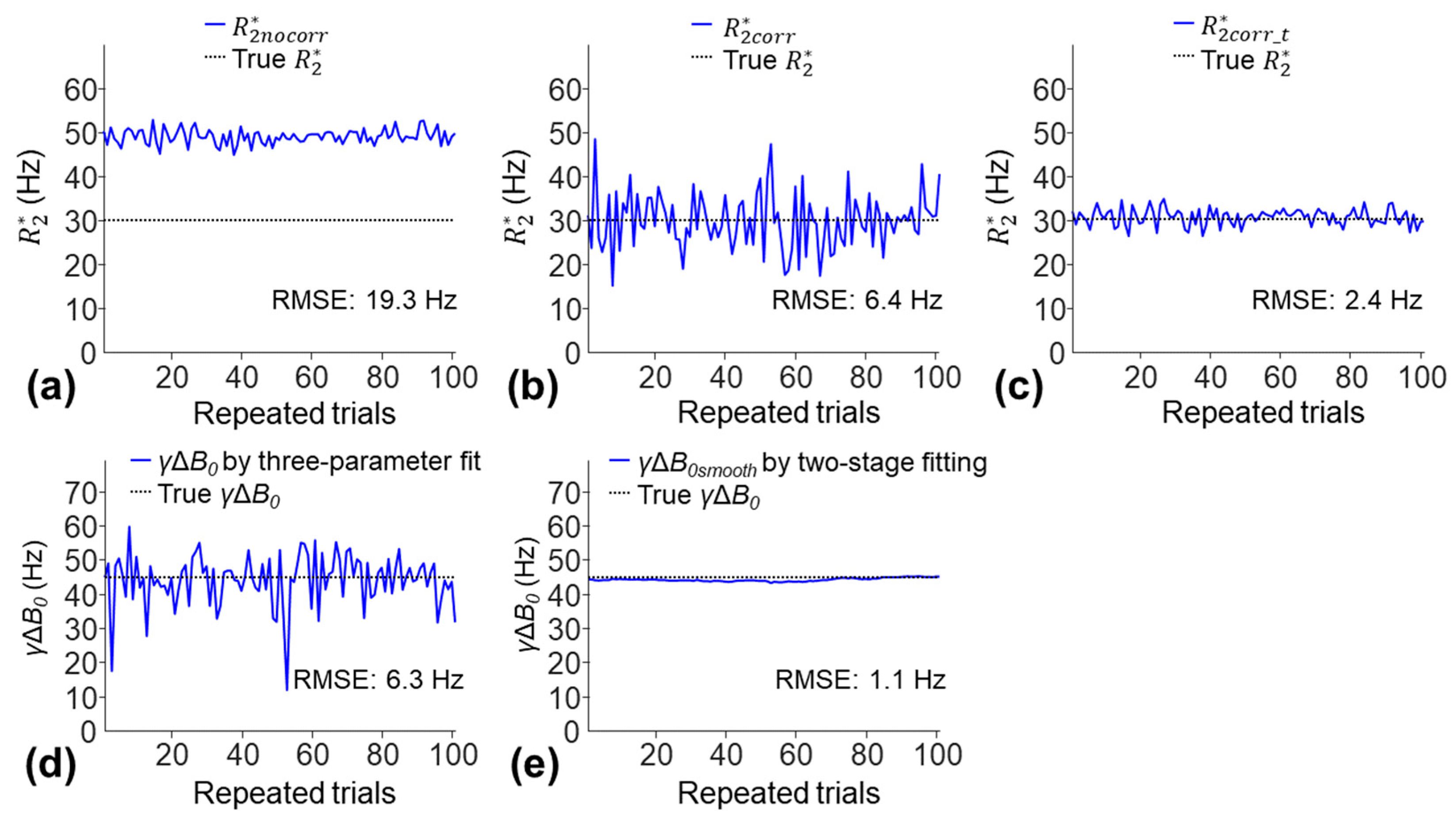 Tomography 10 00081 g010