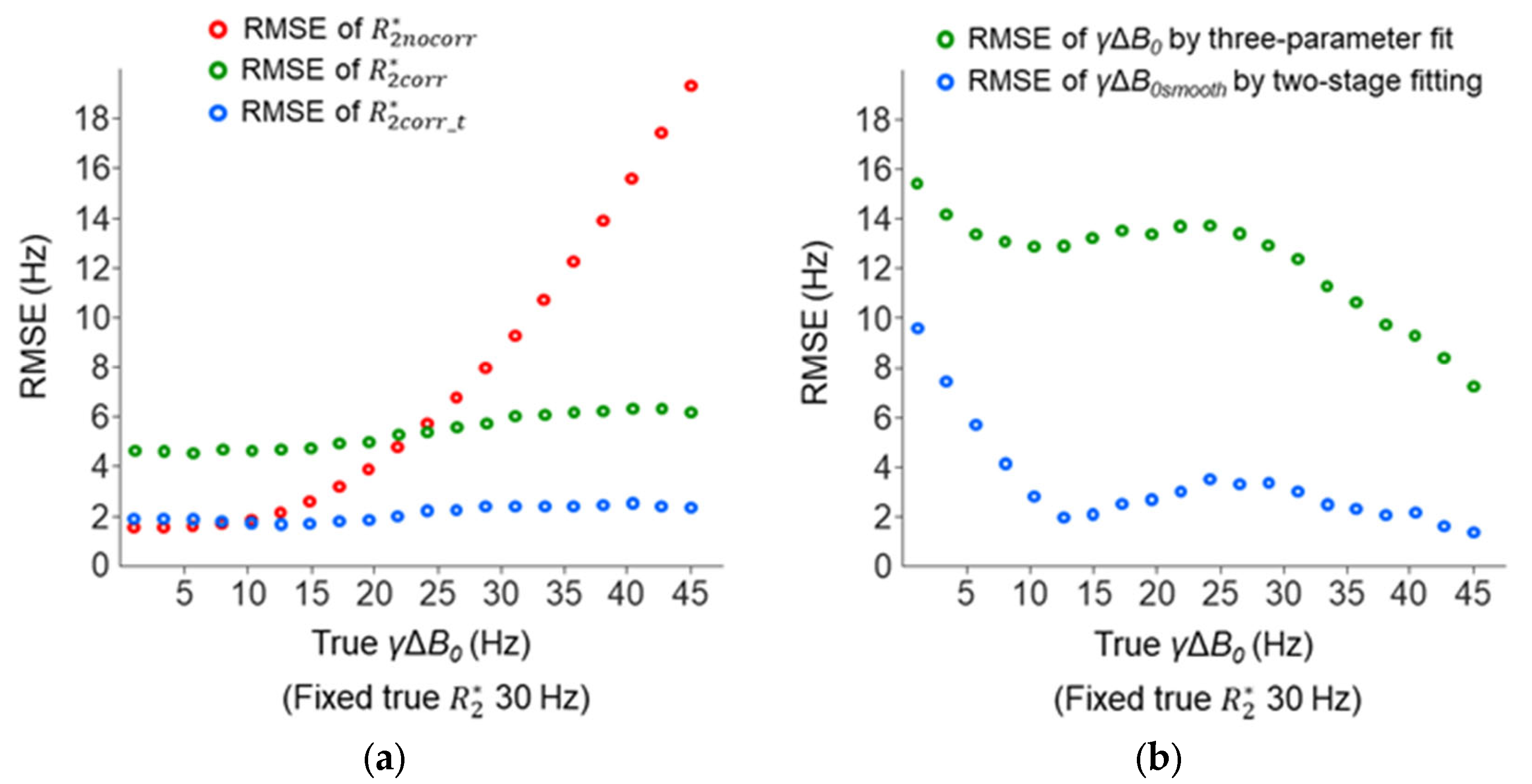 Tomography 10 00081 g011