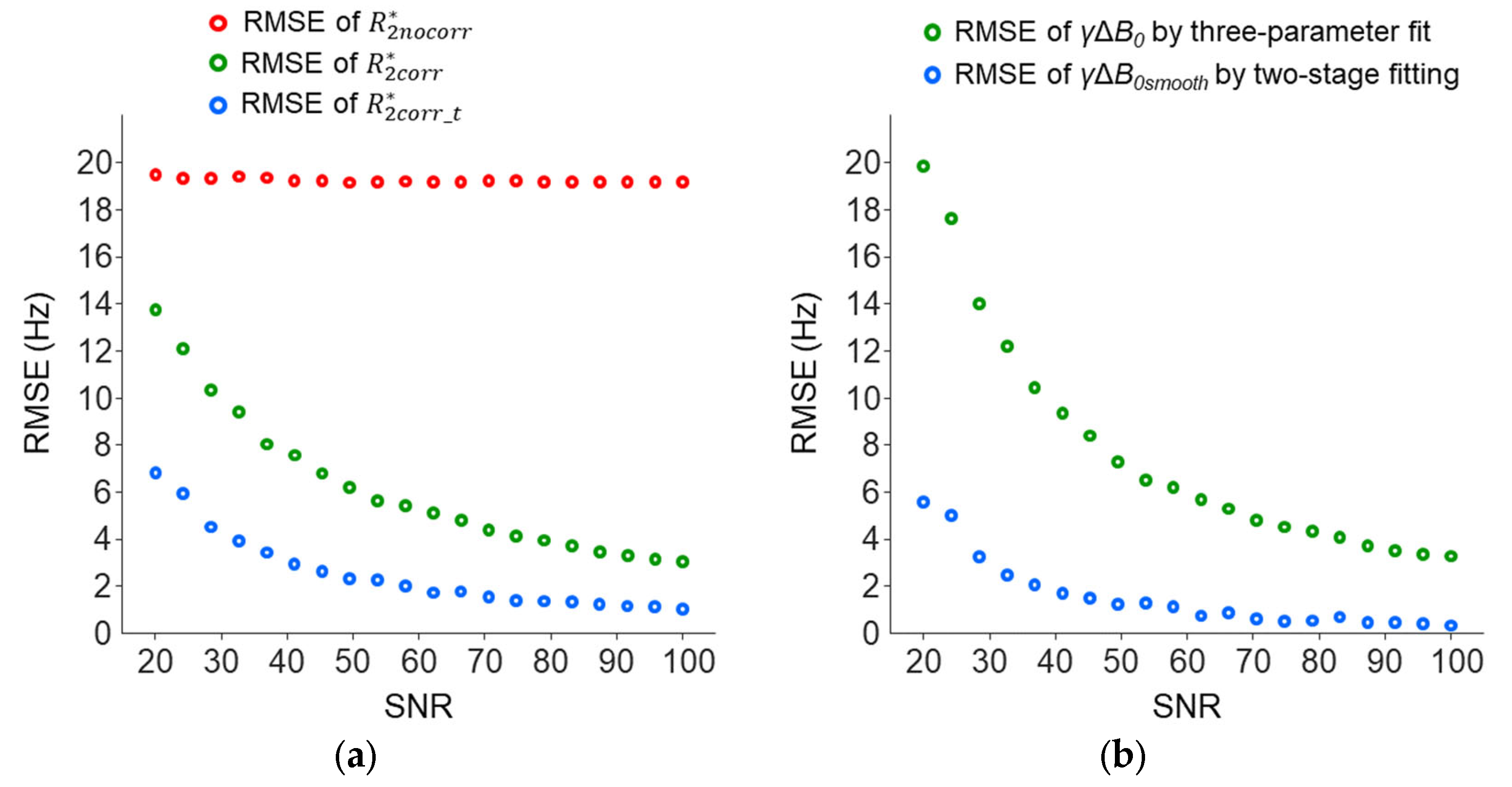 Tomography 10 00081 g012