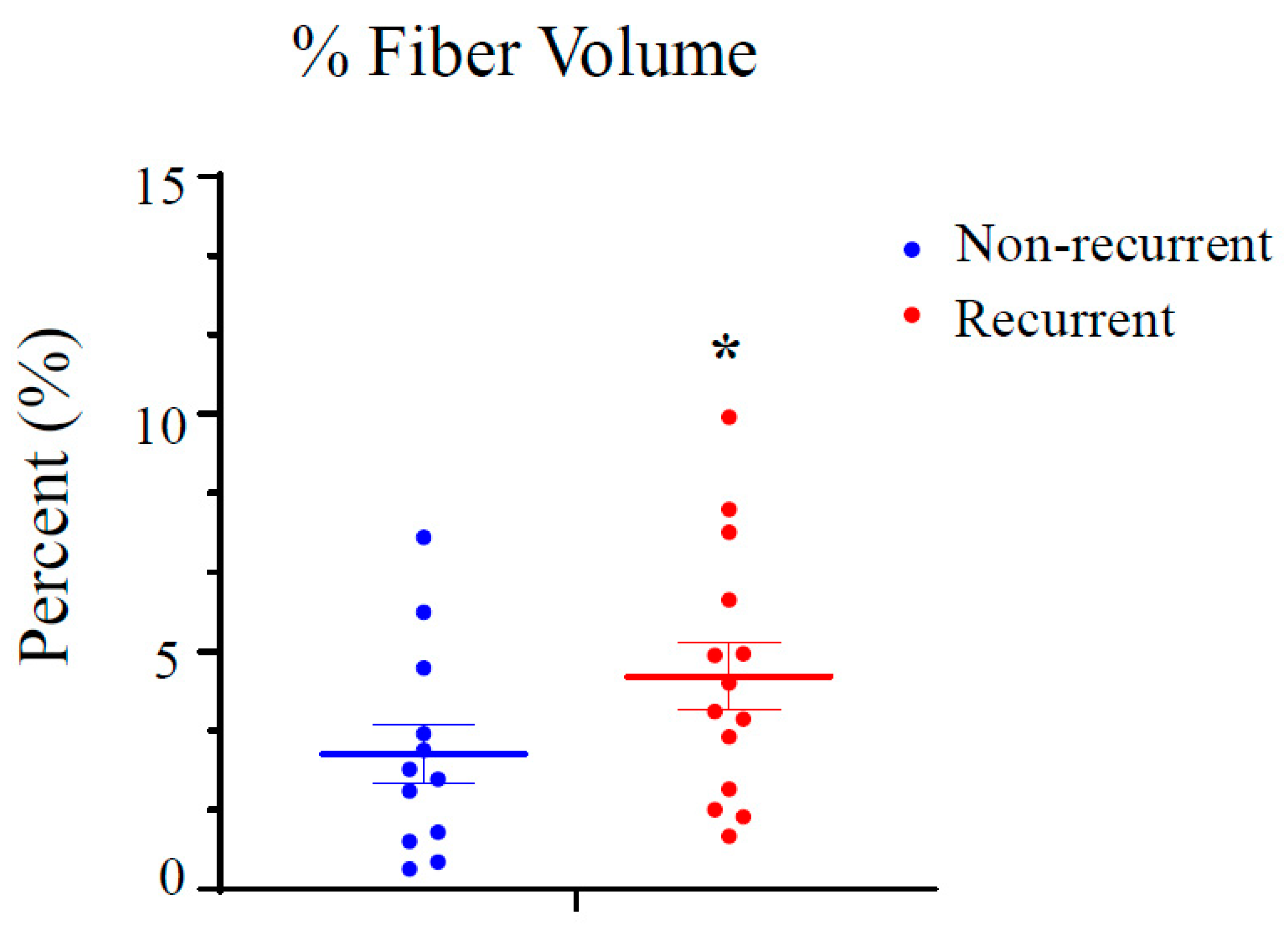Tomography 10 00083 g002 Tomography 10 00083 g002