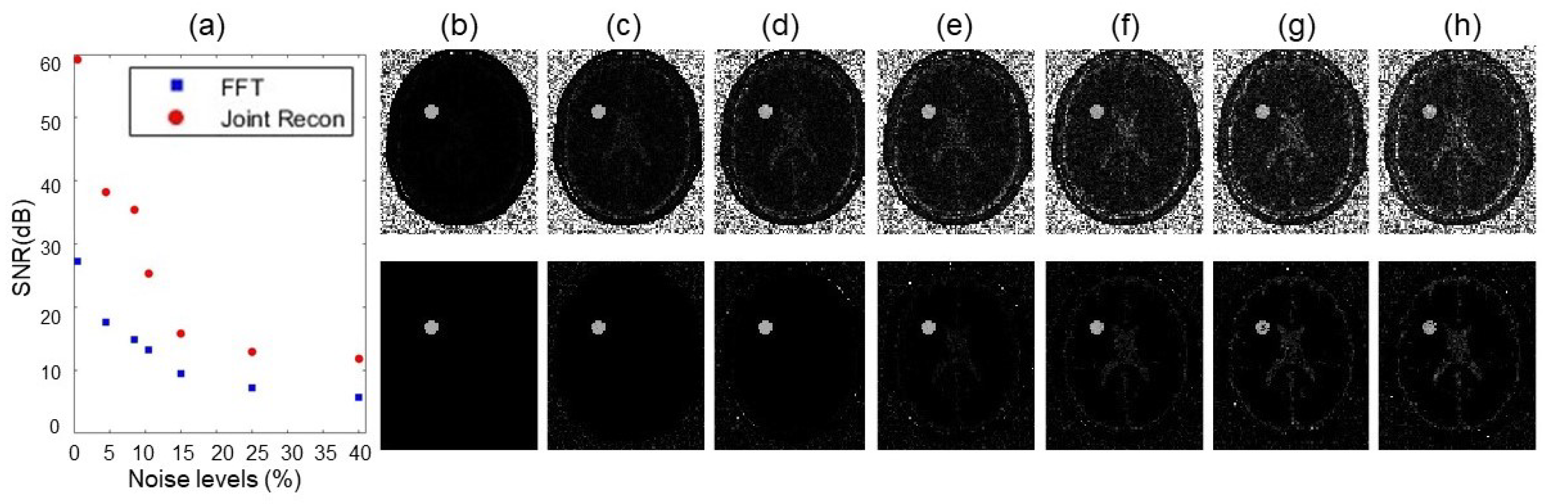 Tomography 10 00085 g006