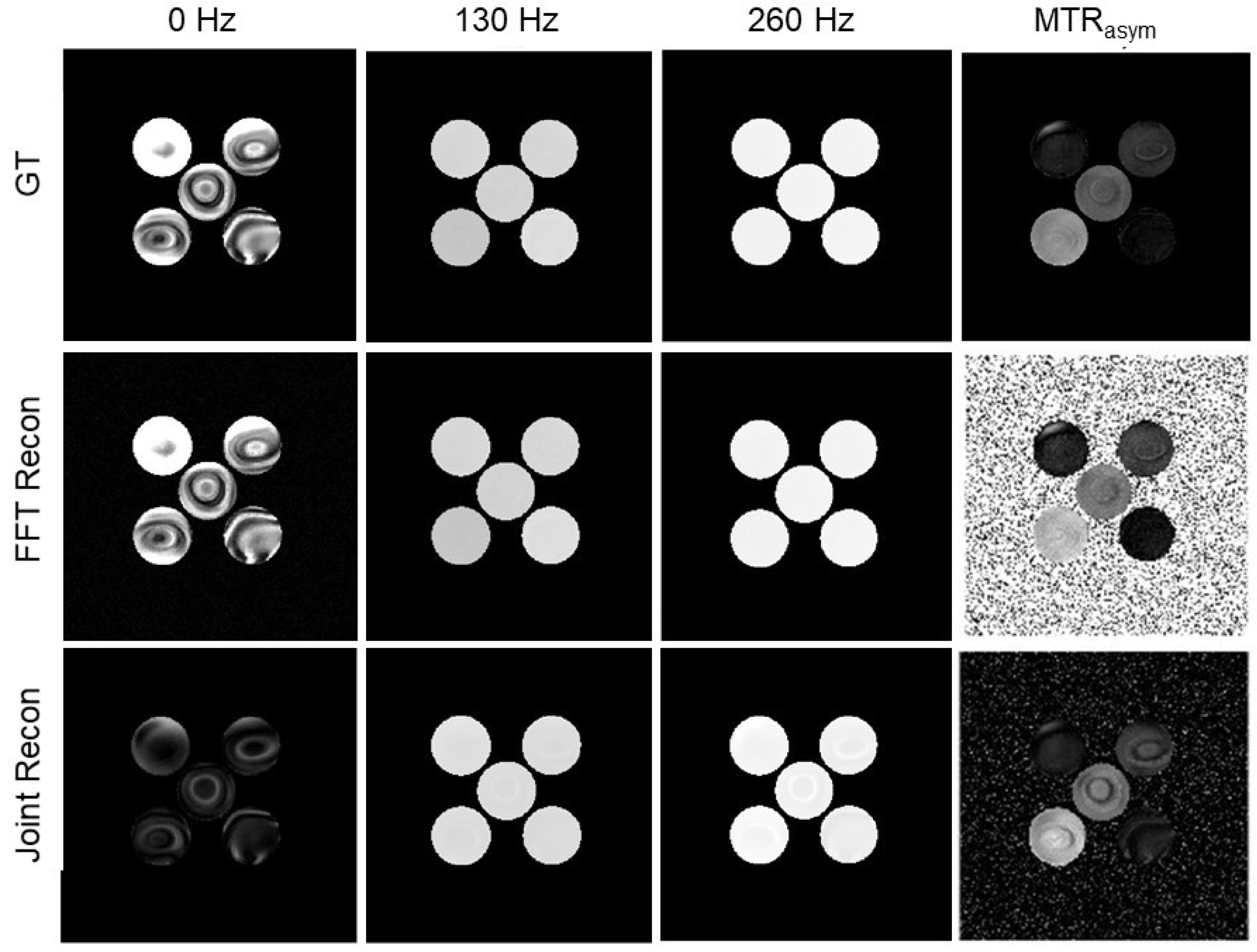 Tomography 10 00085 g007