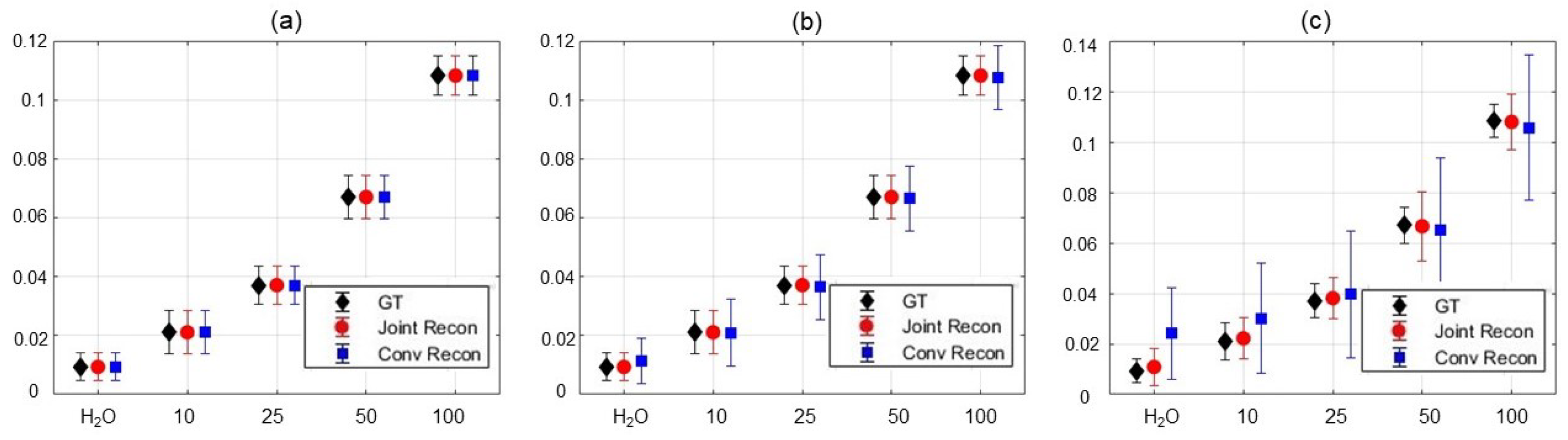 Tomography 10 00085 g009