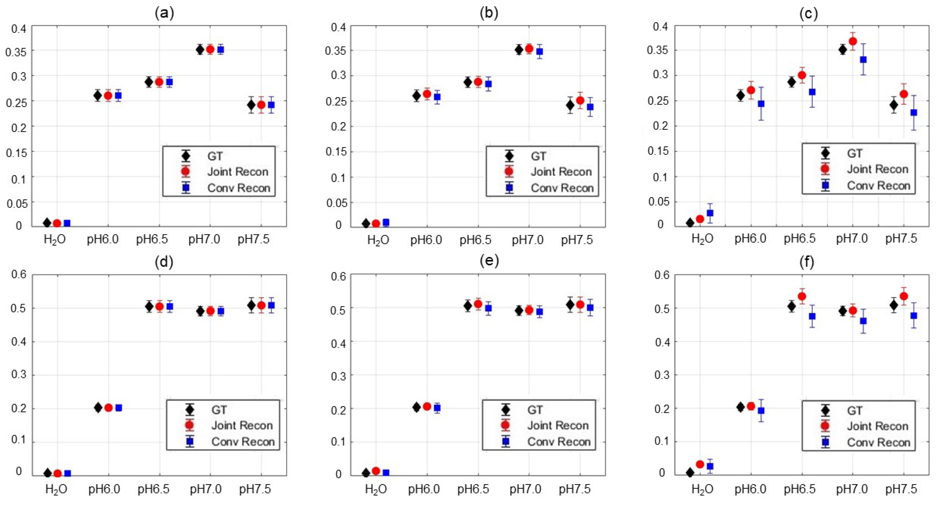 Tomography 10 00085 g012