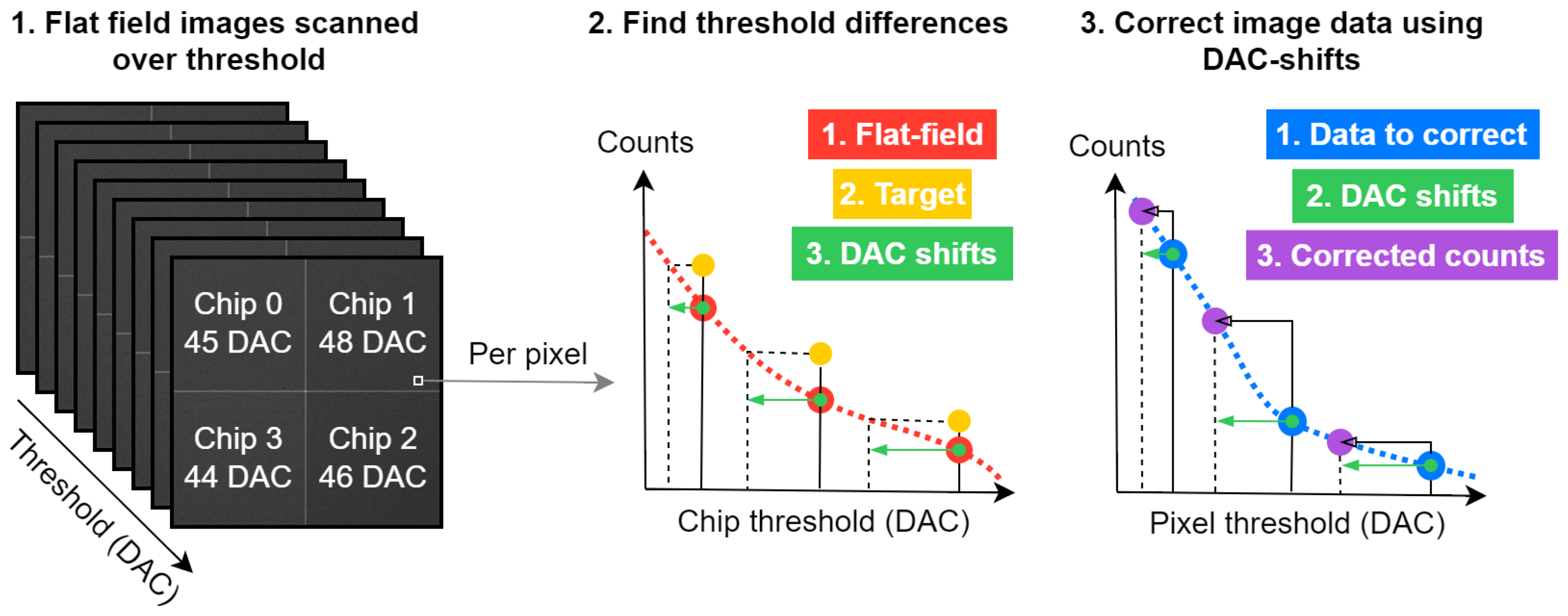 Tomography 10 00089 g002