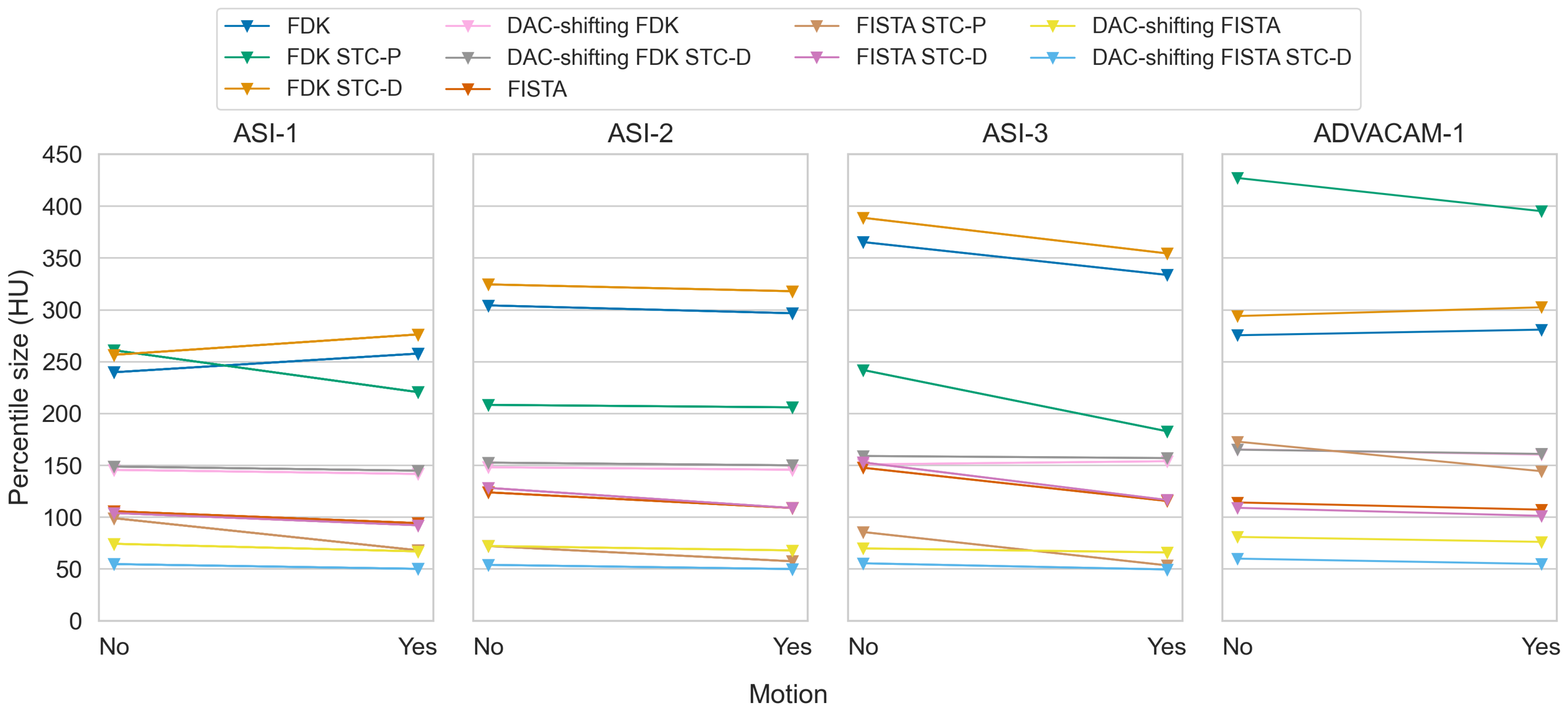 Tomography 10 00089 g009
