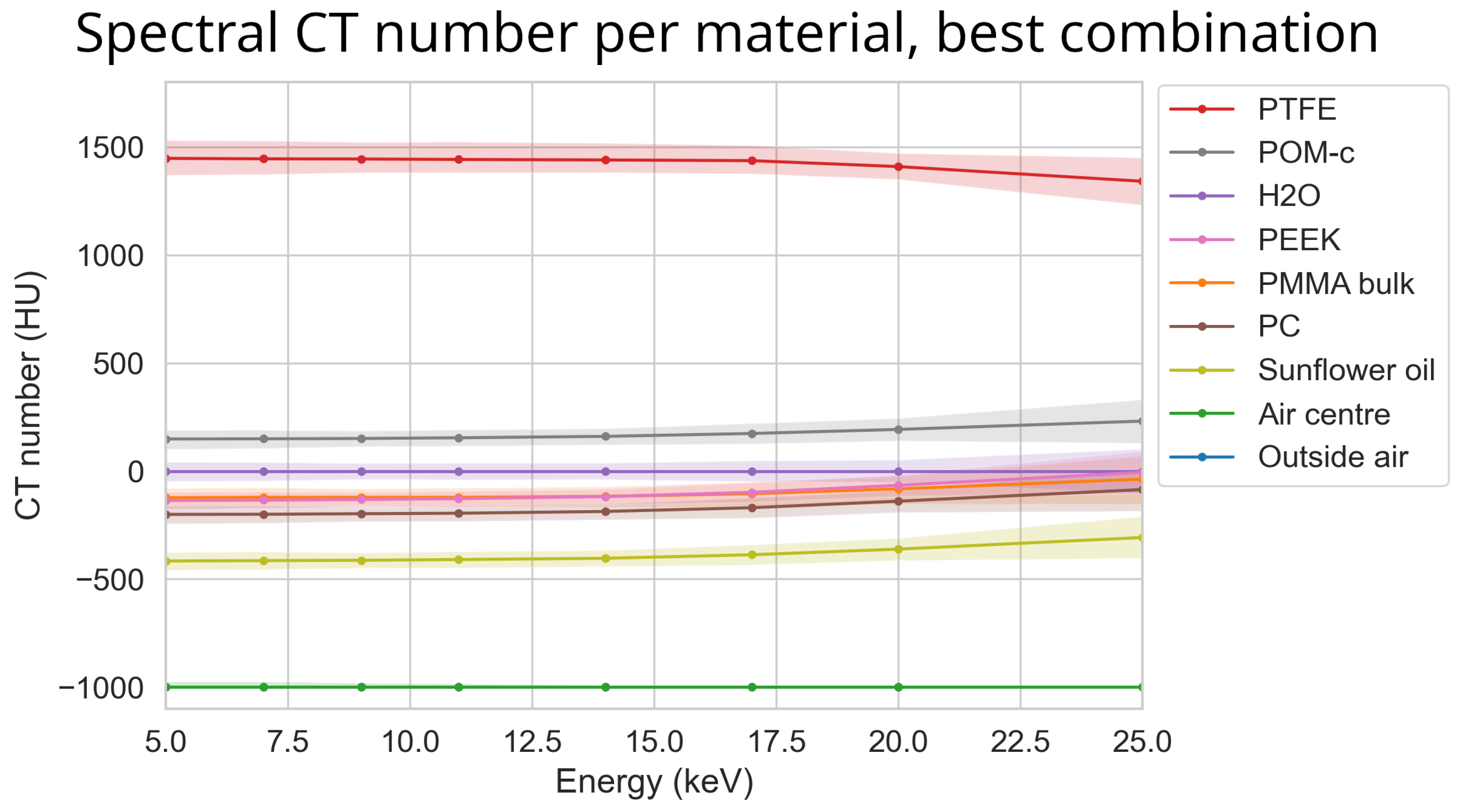 Tomography 10 00089 g018