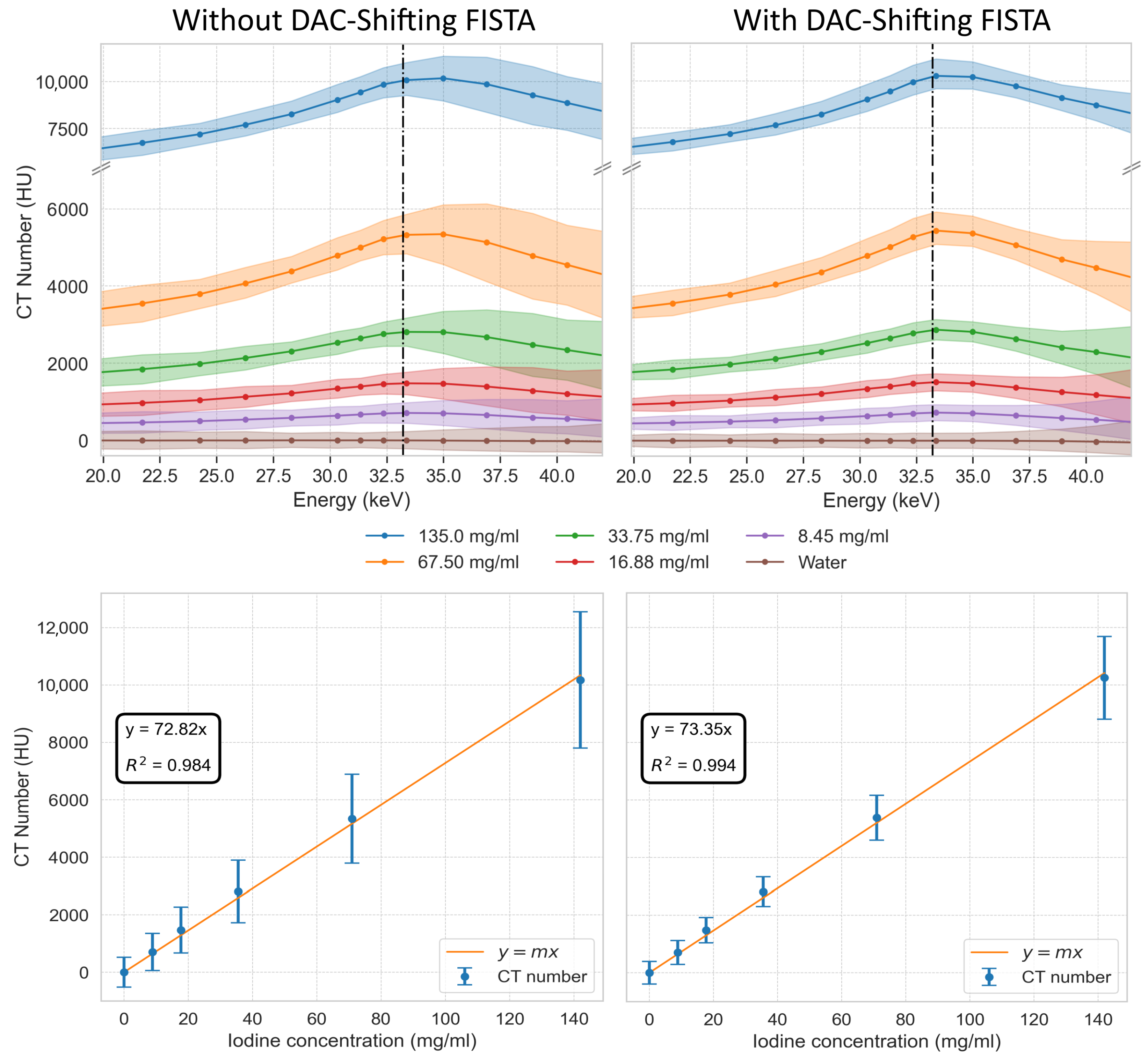 Tomography 10 00089 g020