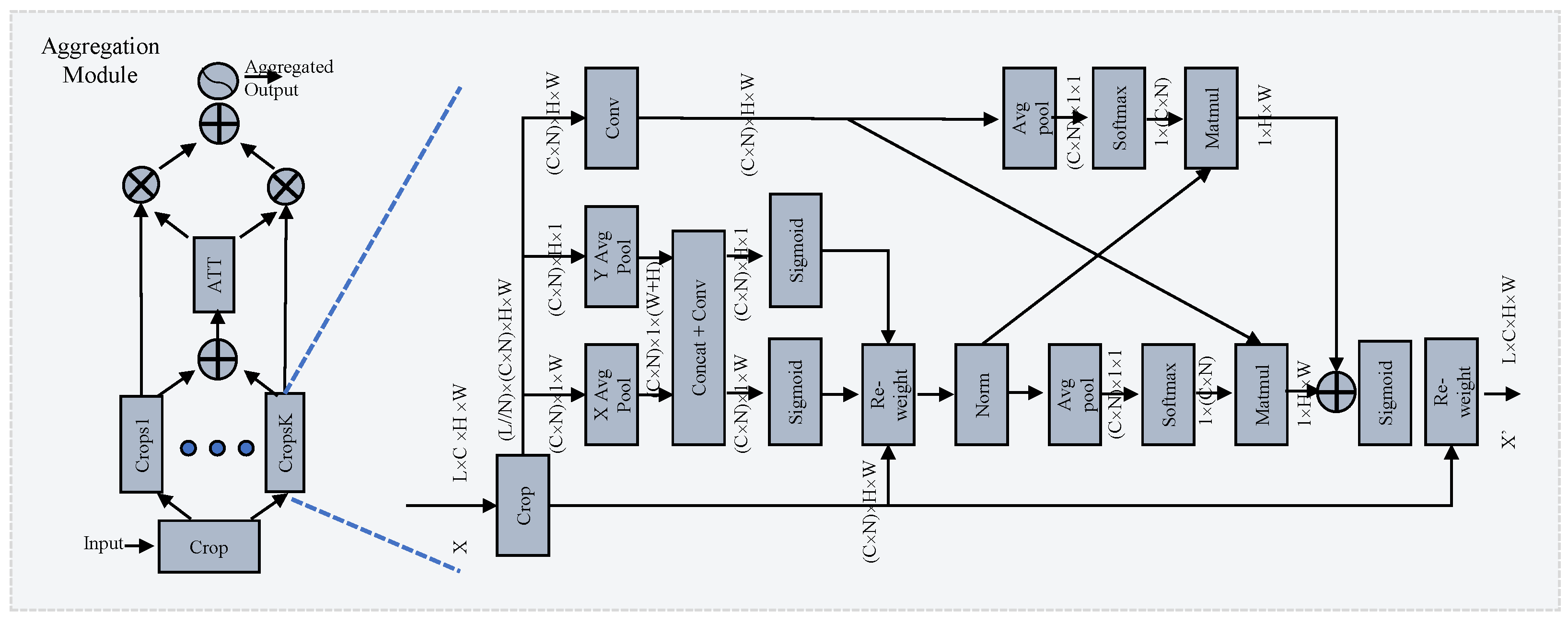 Tomography 10 00094 g003