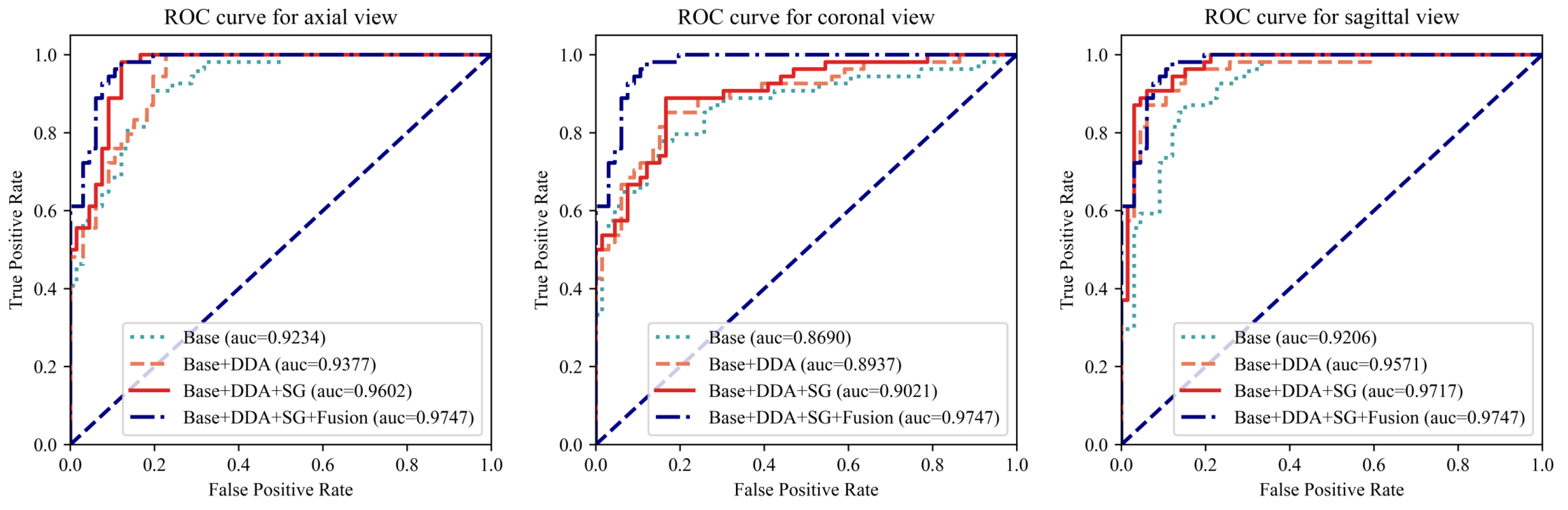Tomography 10 00094 g004