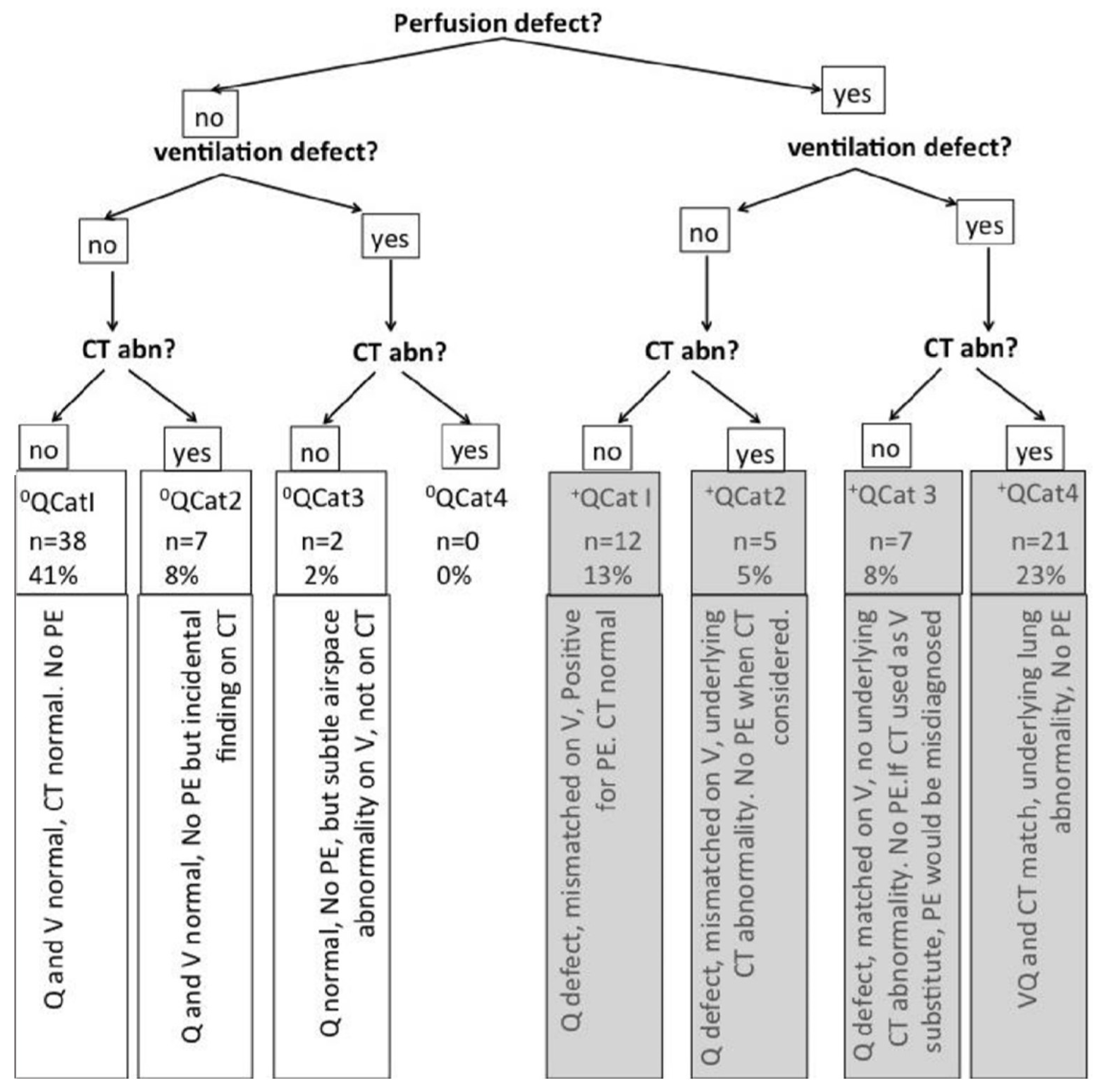 Tomography 10 00096 g001
