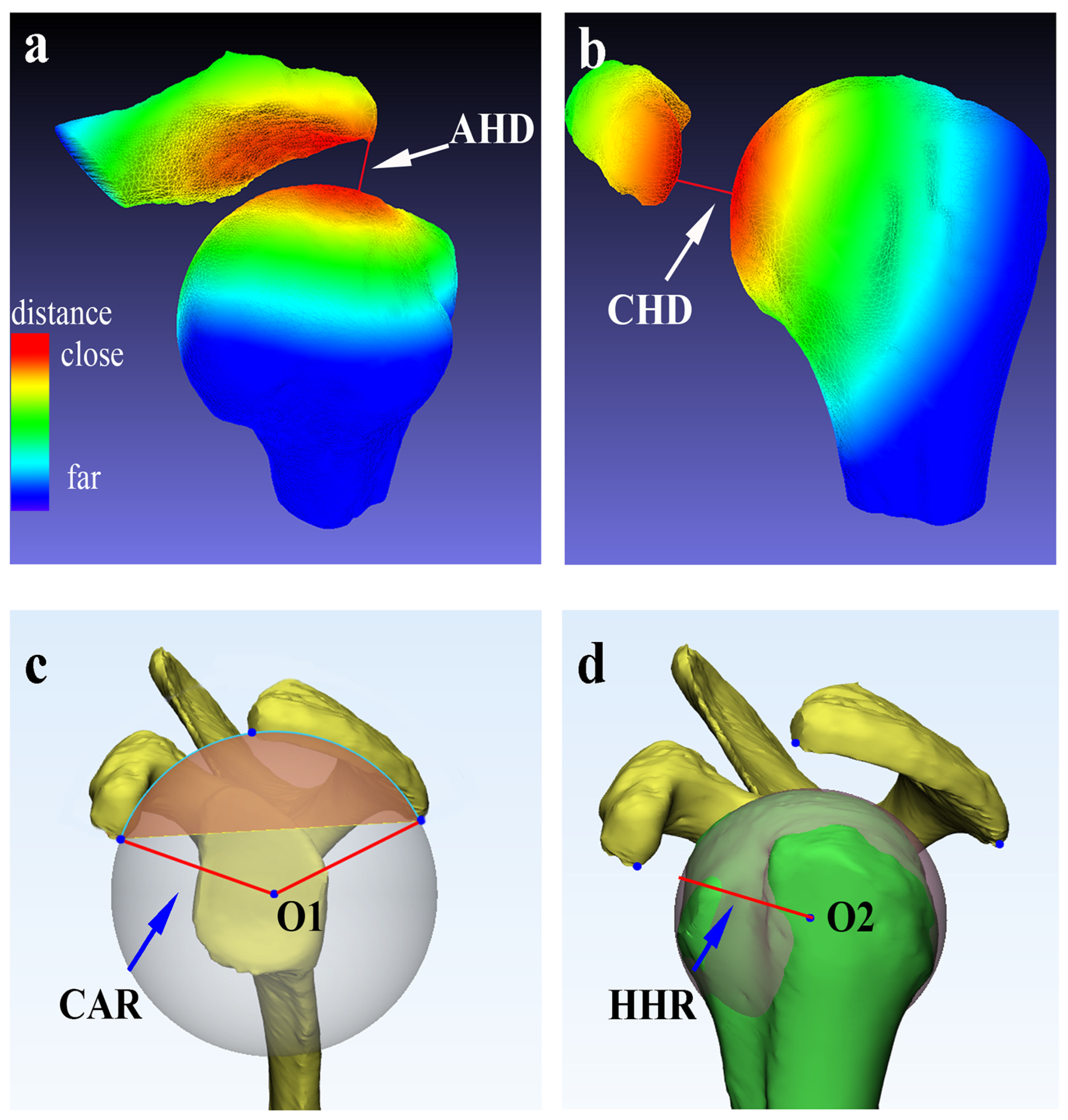 Tomography 10 00100 g003