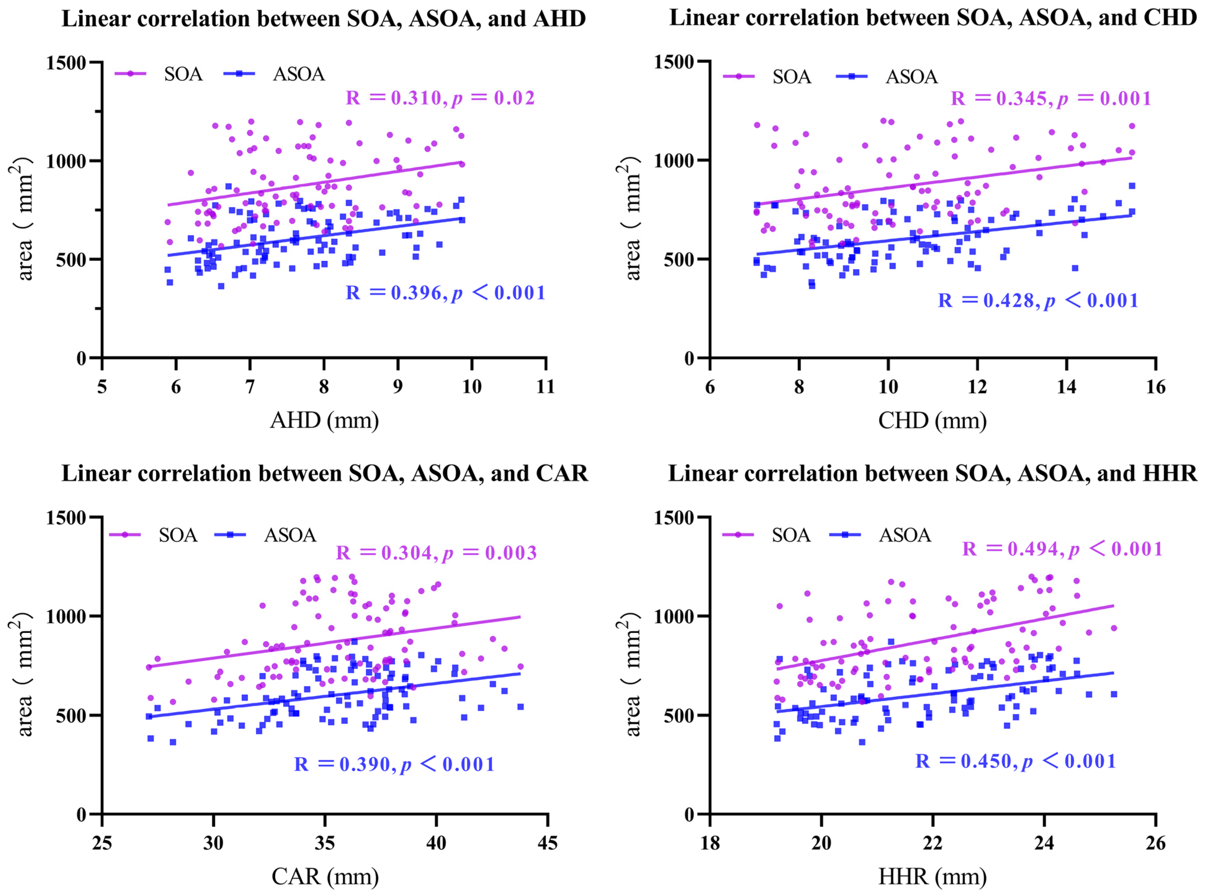 Tomography 10 00100 g004