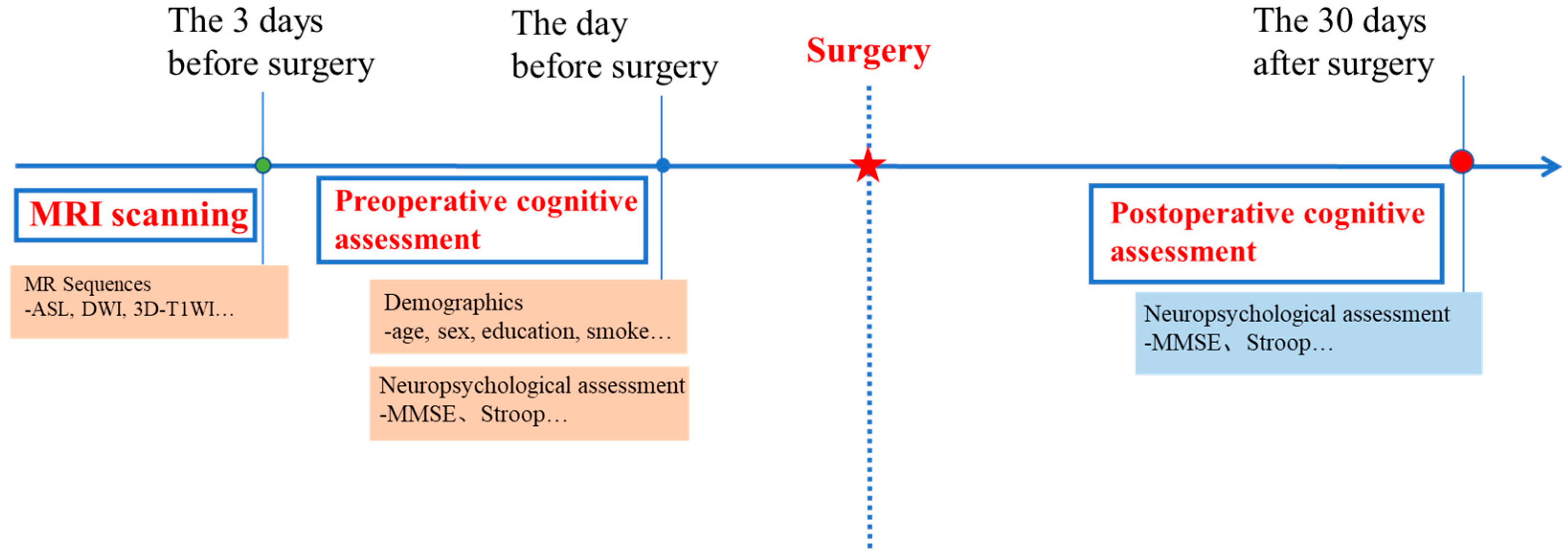 Tomography 10 00104 g001