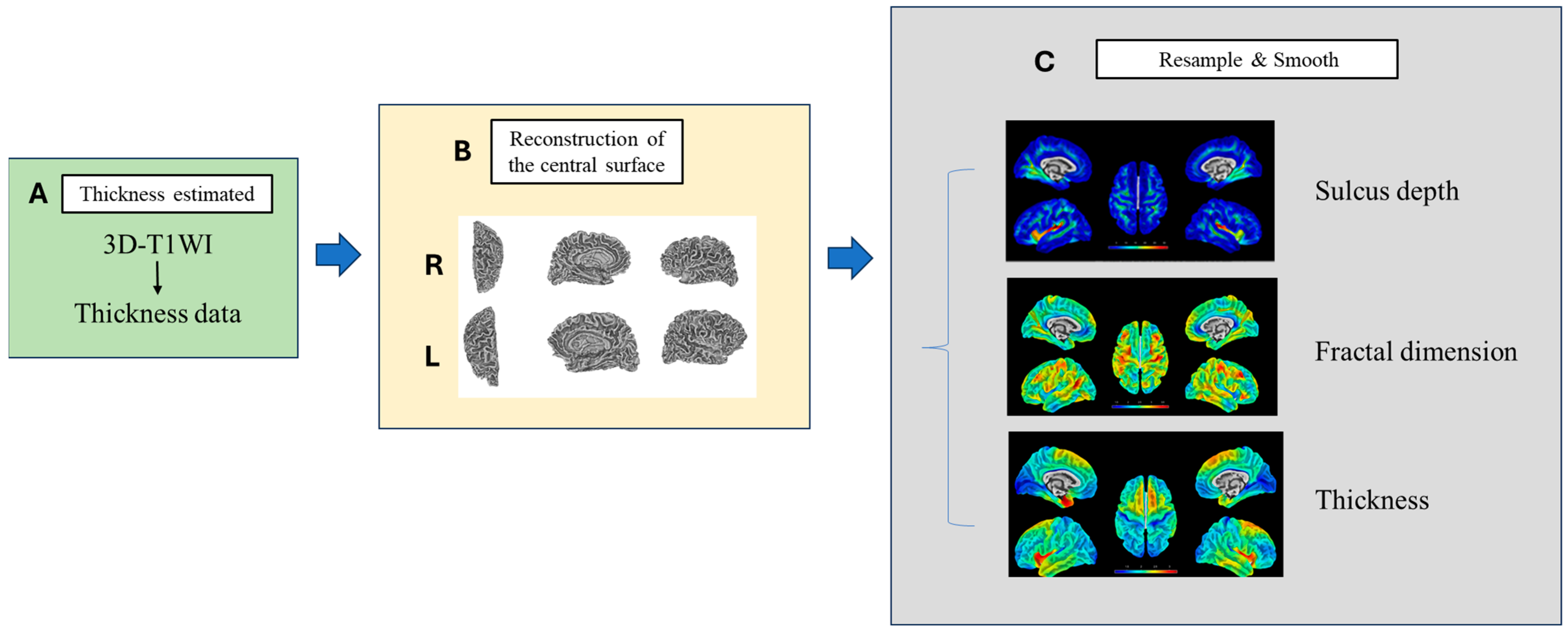 Tomography 10 00104 g004