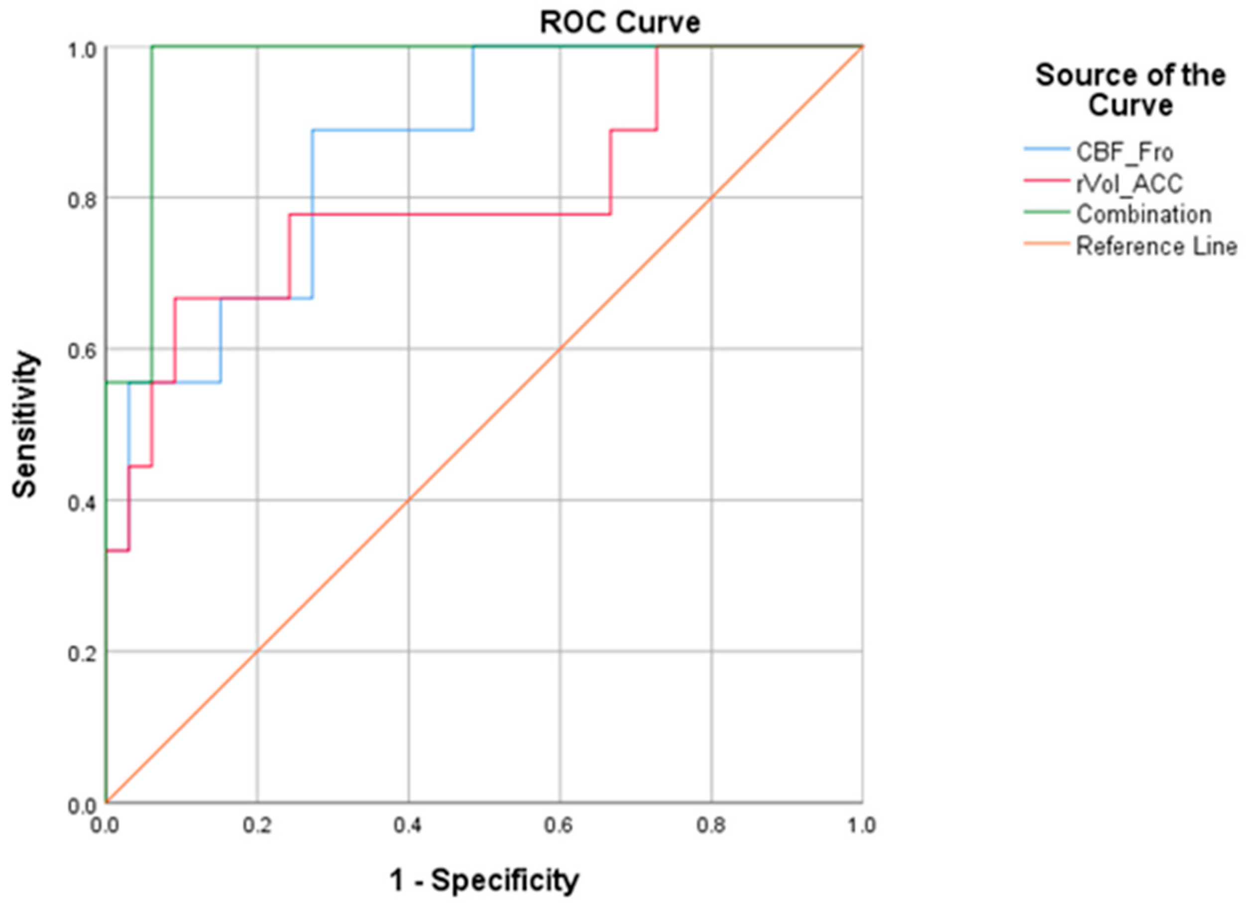 Tomography 10 00104 g008