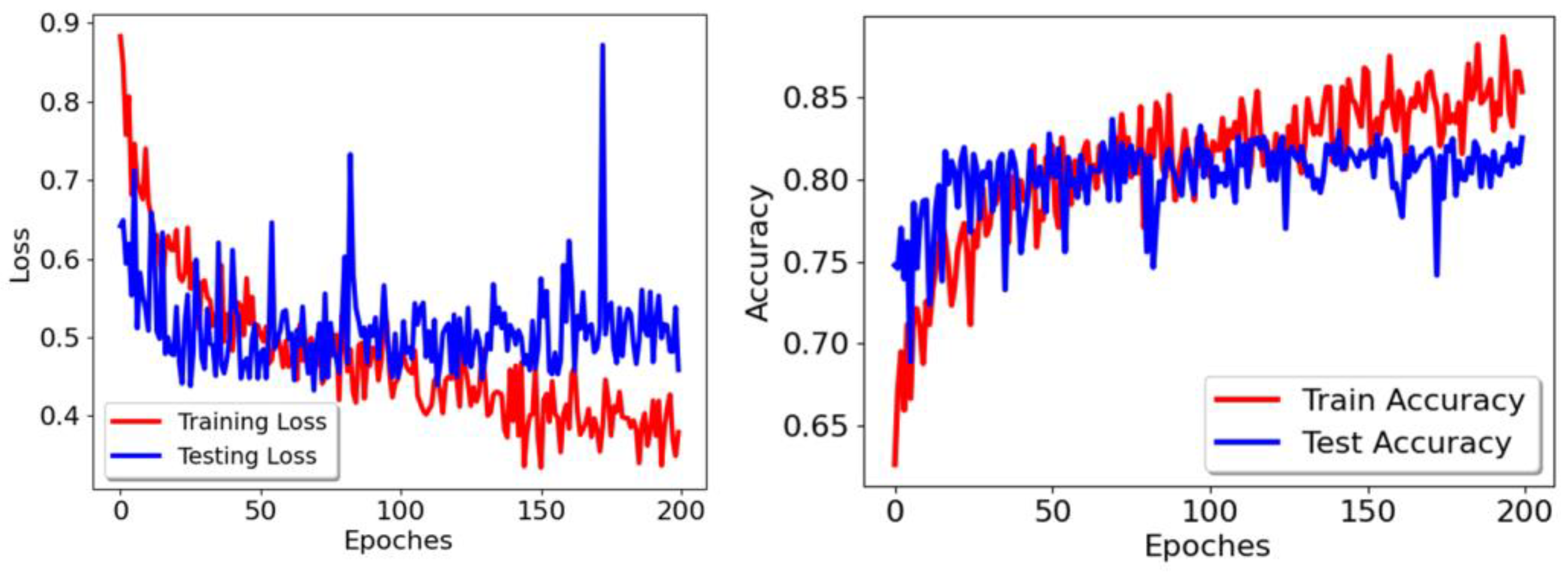 Tomography 10 00109 g008