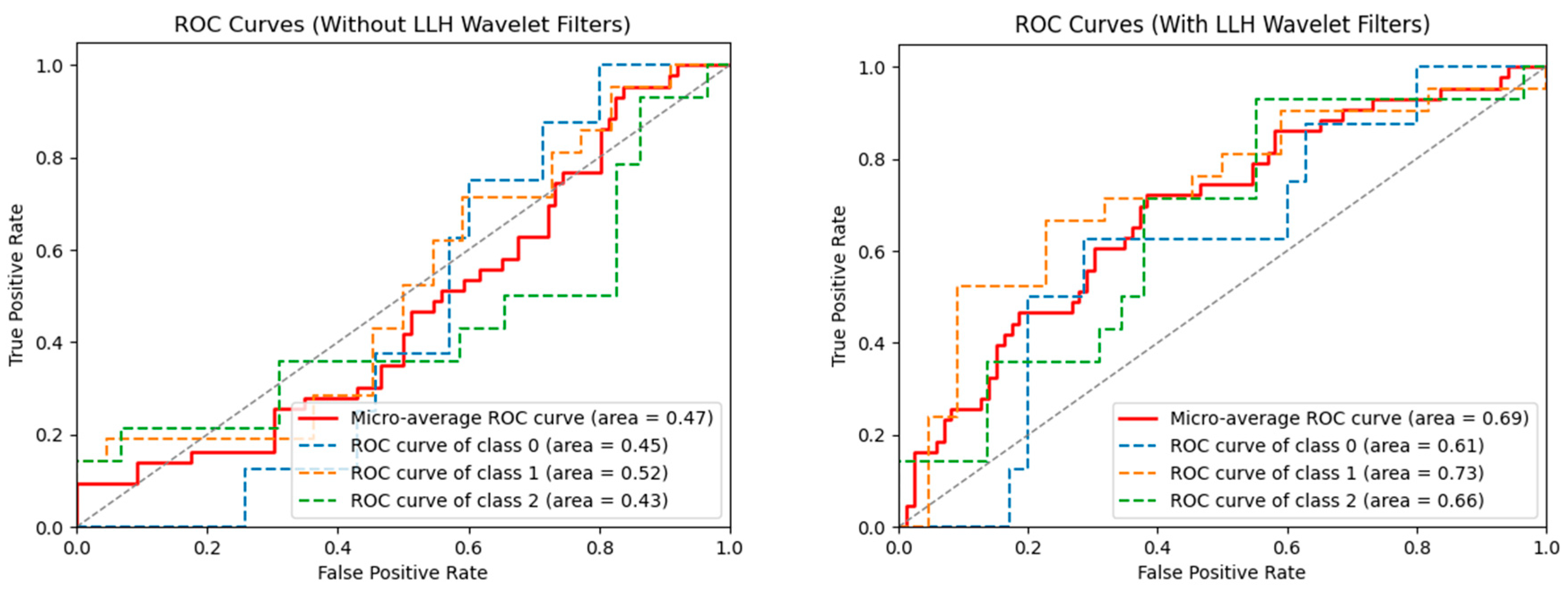 Tomography 10 00110 g001