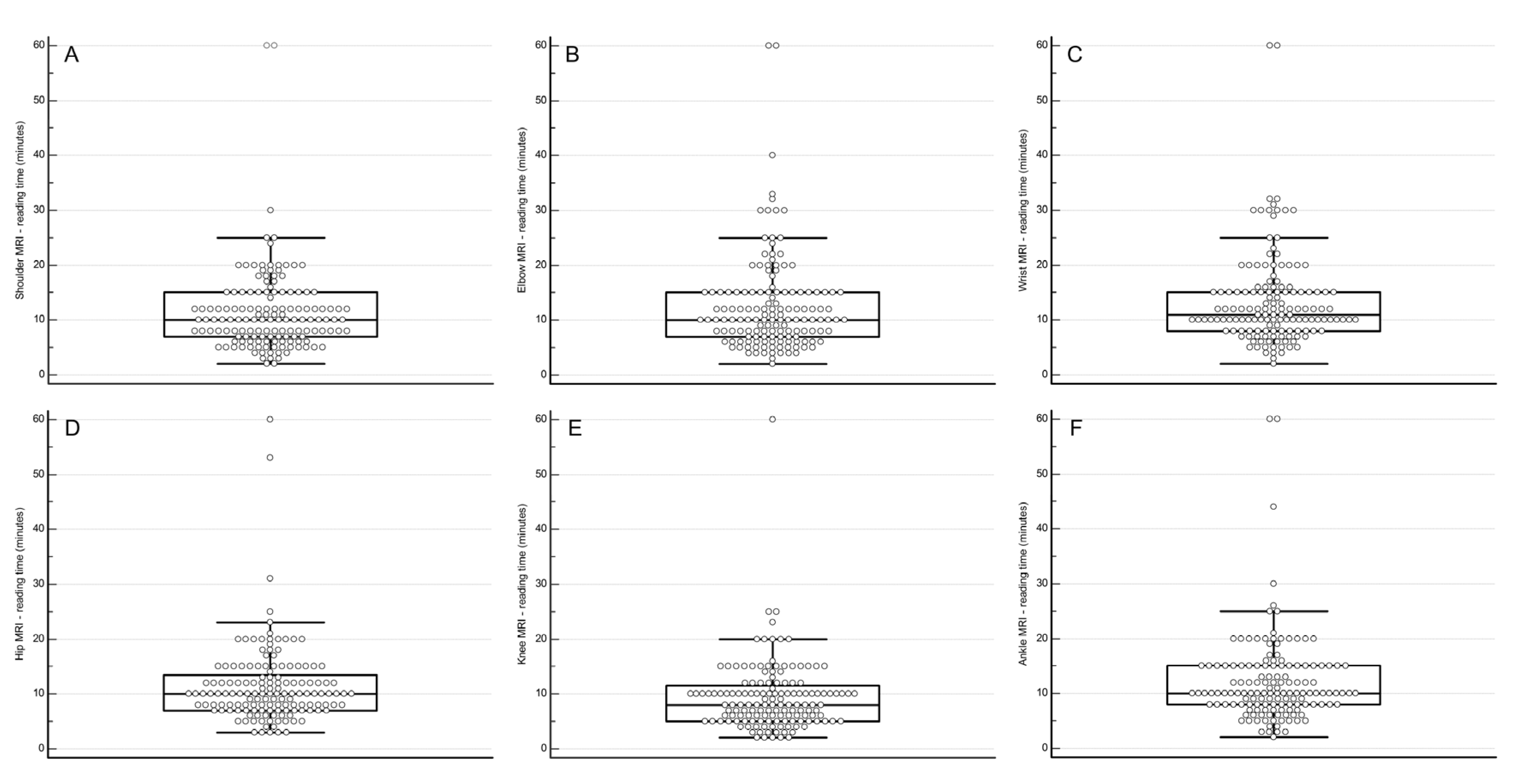 Tomography 10 00112 g001