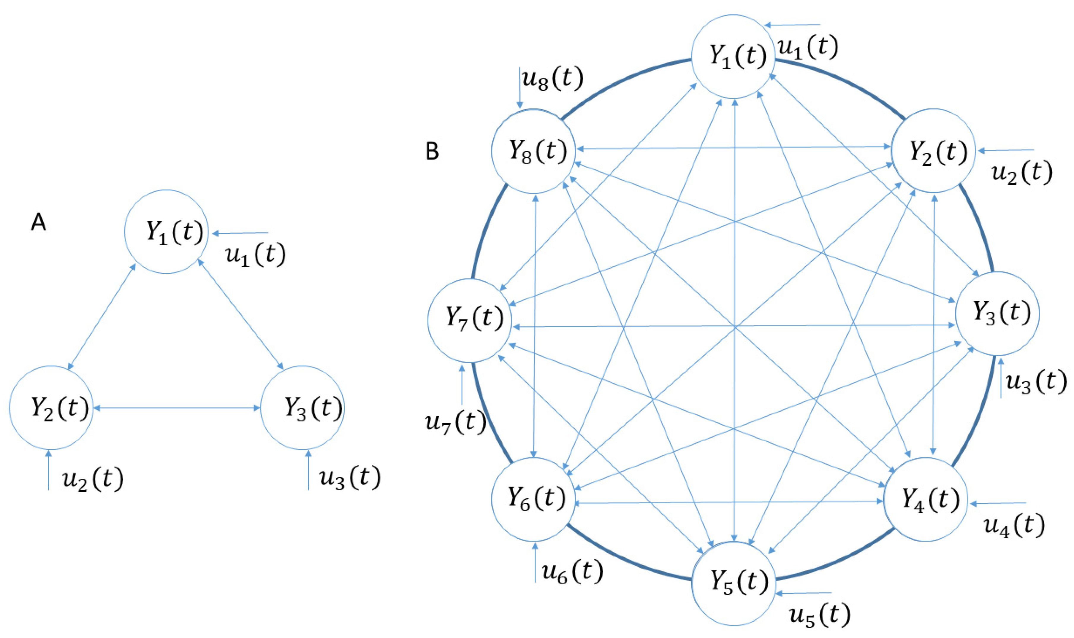 Tomography 10 00115 g001