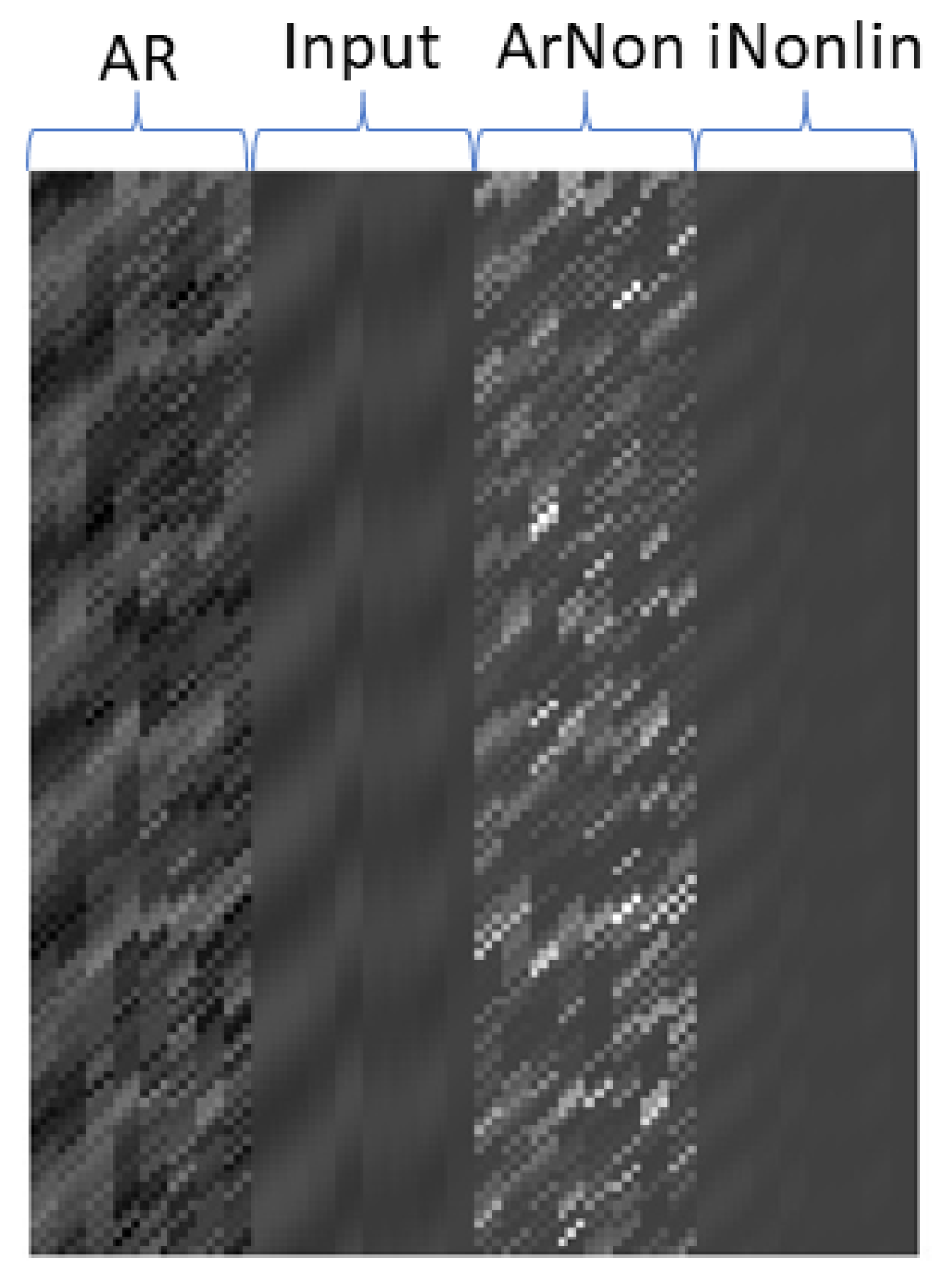 Tomography 10 00115 g003