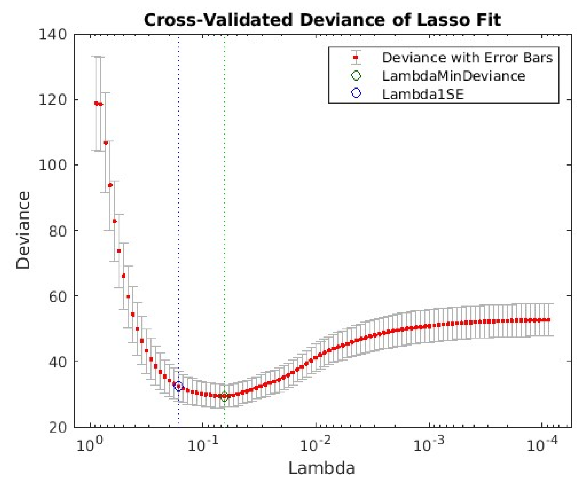 fMRI 原理と実践 thumbnail_figure3.jpeg?1728656797