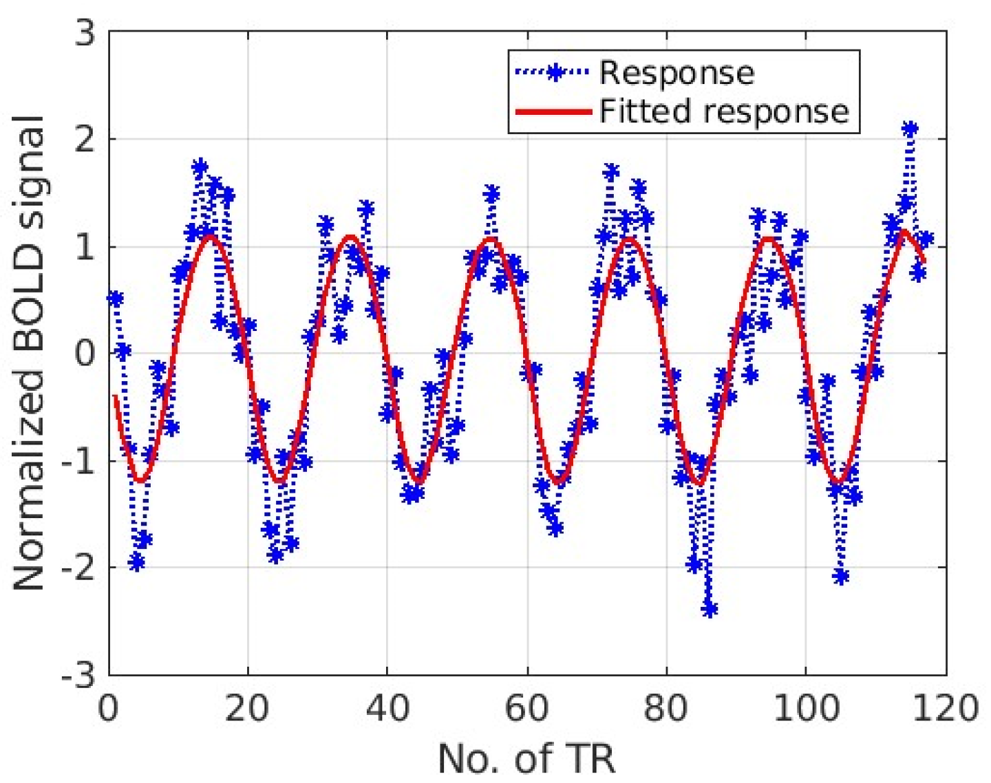 Tomography 10 00115 g005