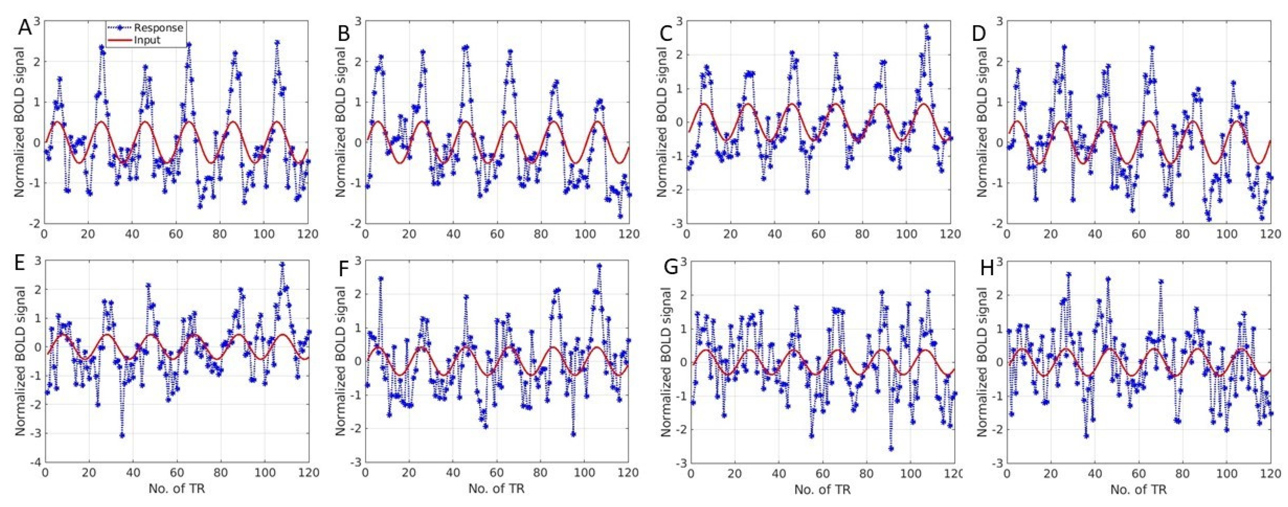 Tomography 10 00115 g0a1