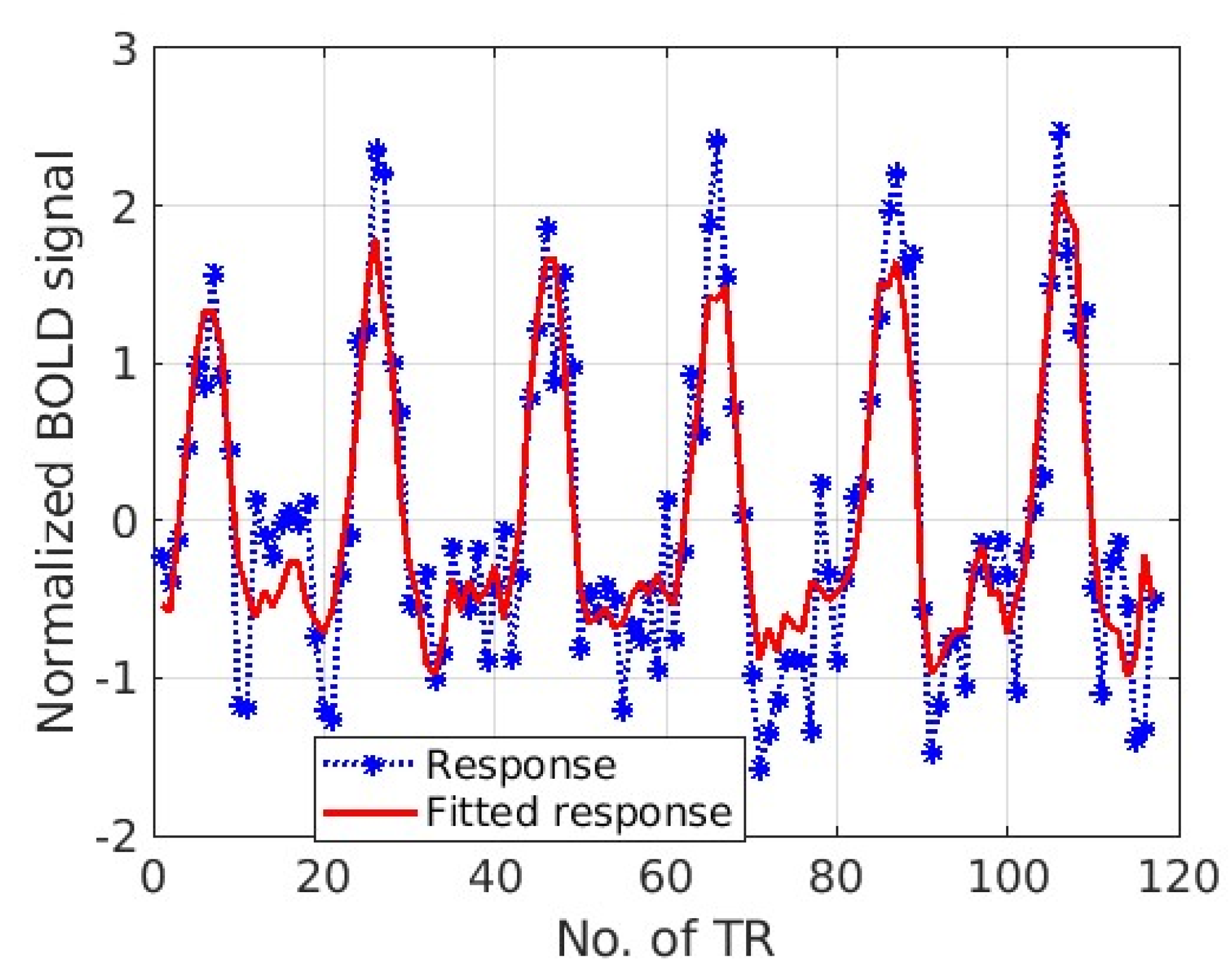 Tomography 10 00115 g0a4