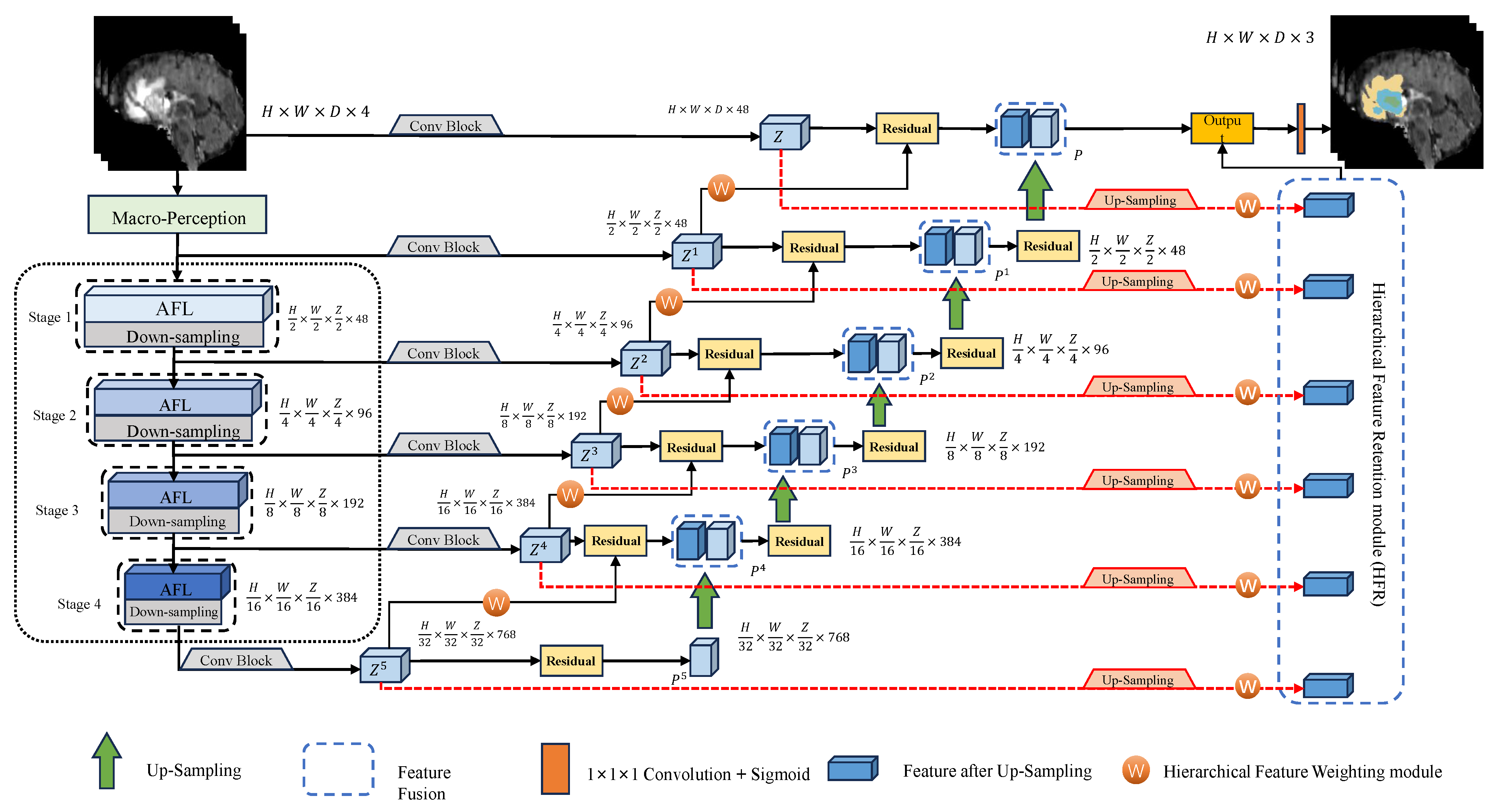 Tomography 10 00116 g001