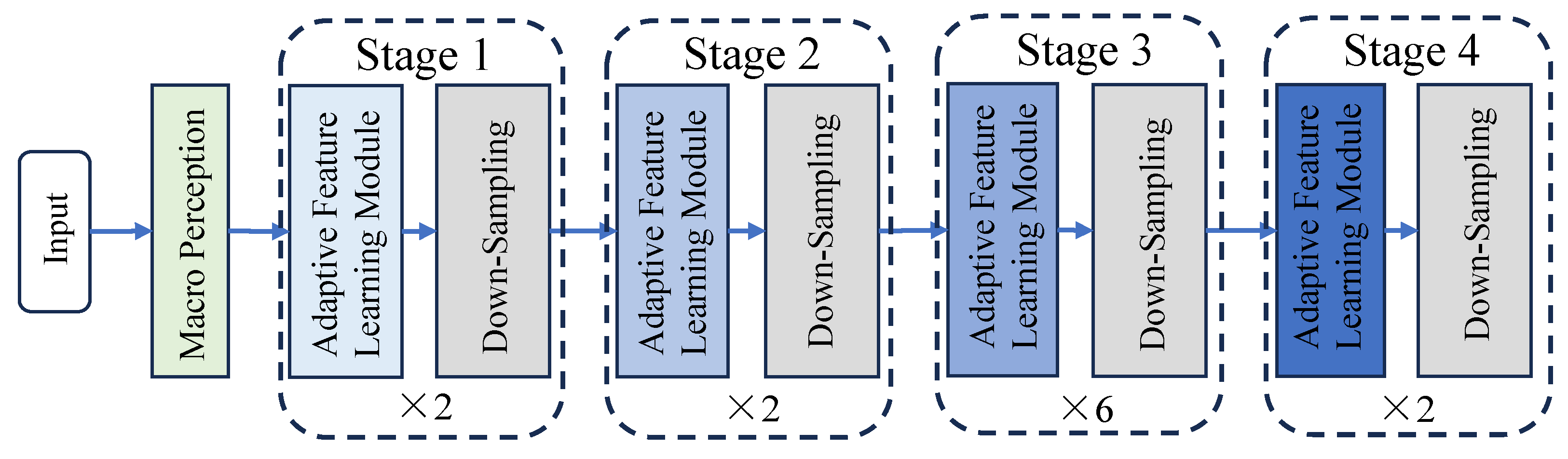 Tomography 10 00116 g002