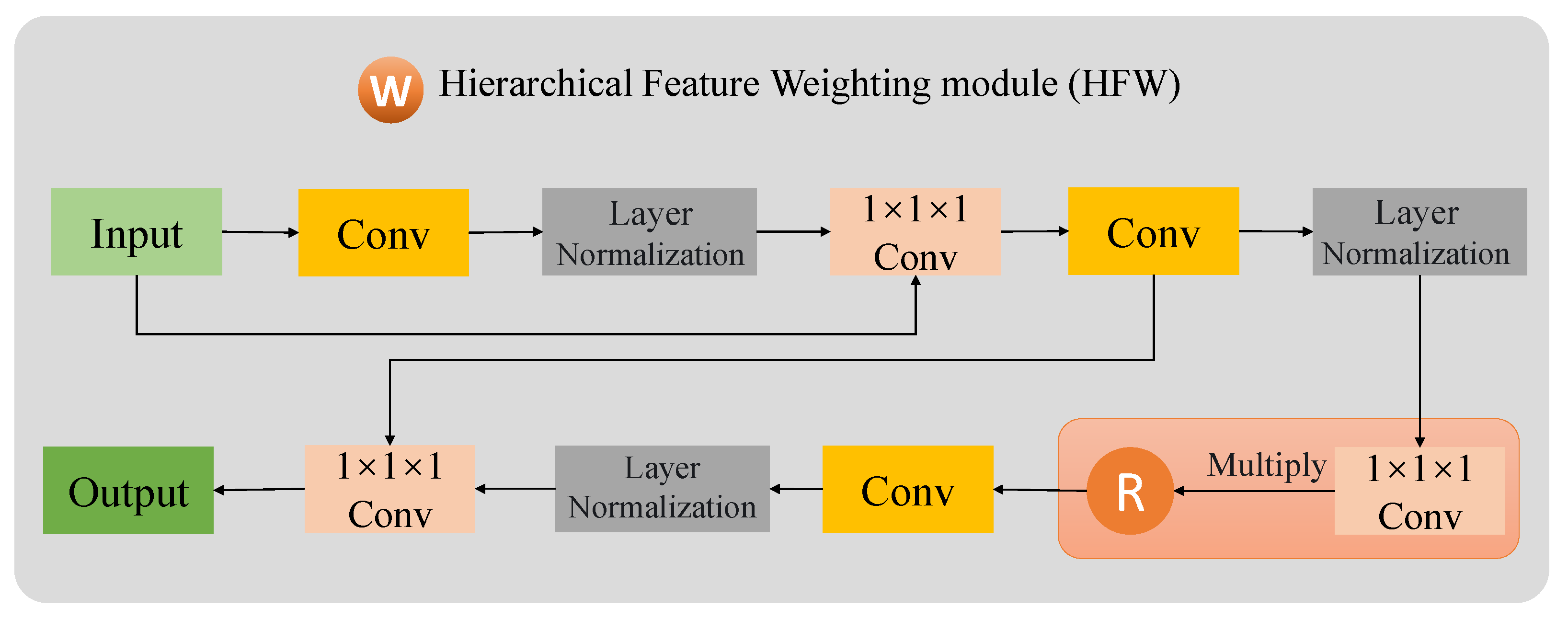 Tomography 10 00116 g004