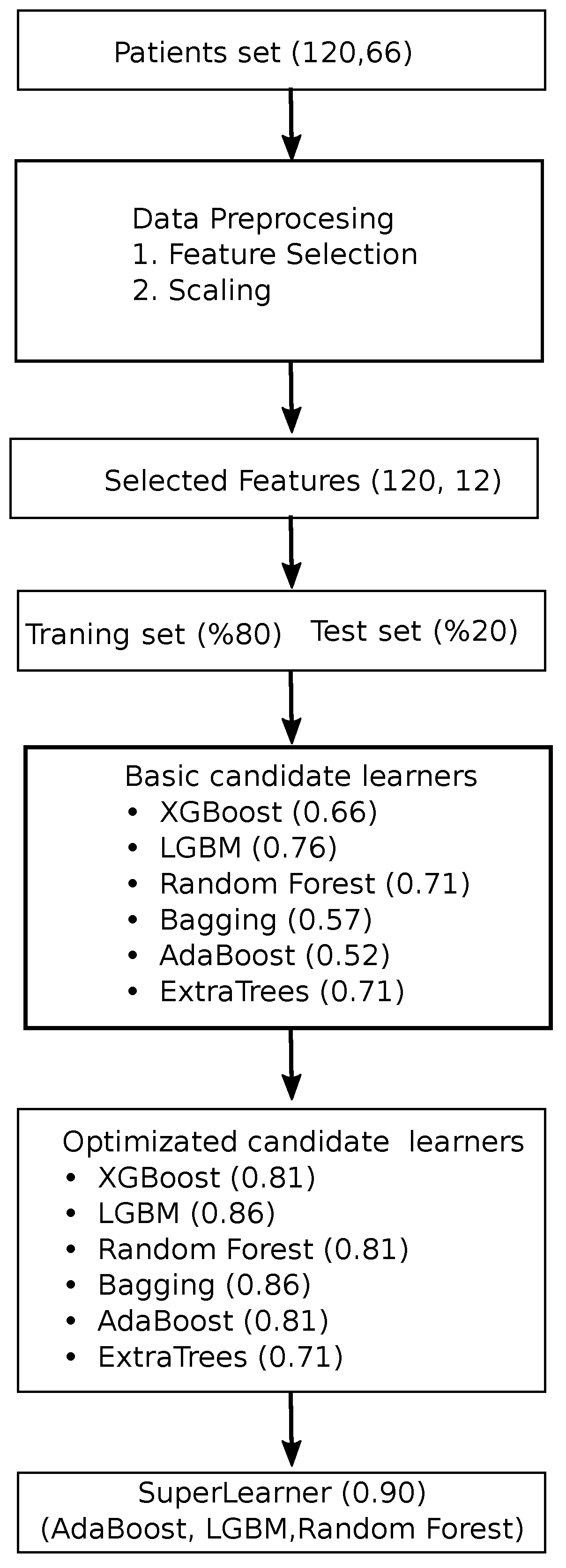 Tomography 10 00120 g004