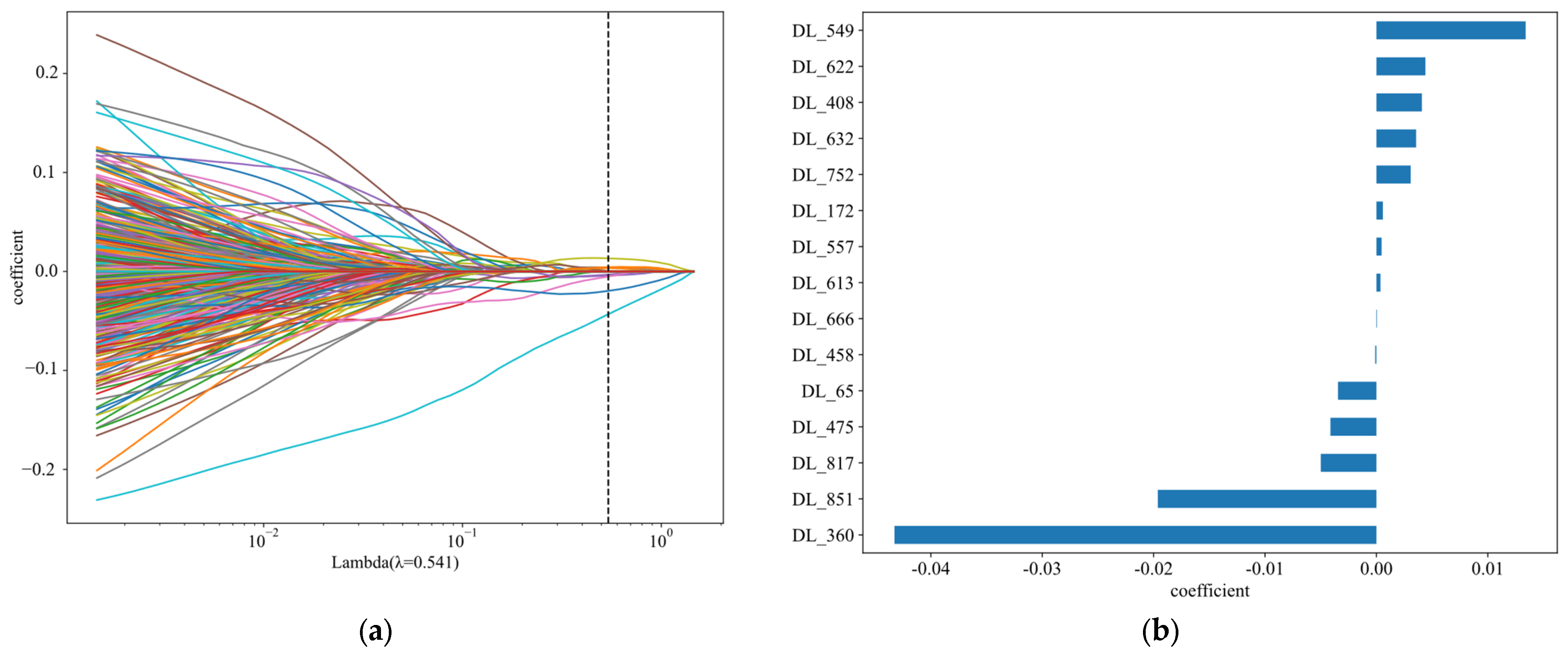 Tomography 10 00123 g003